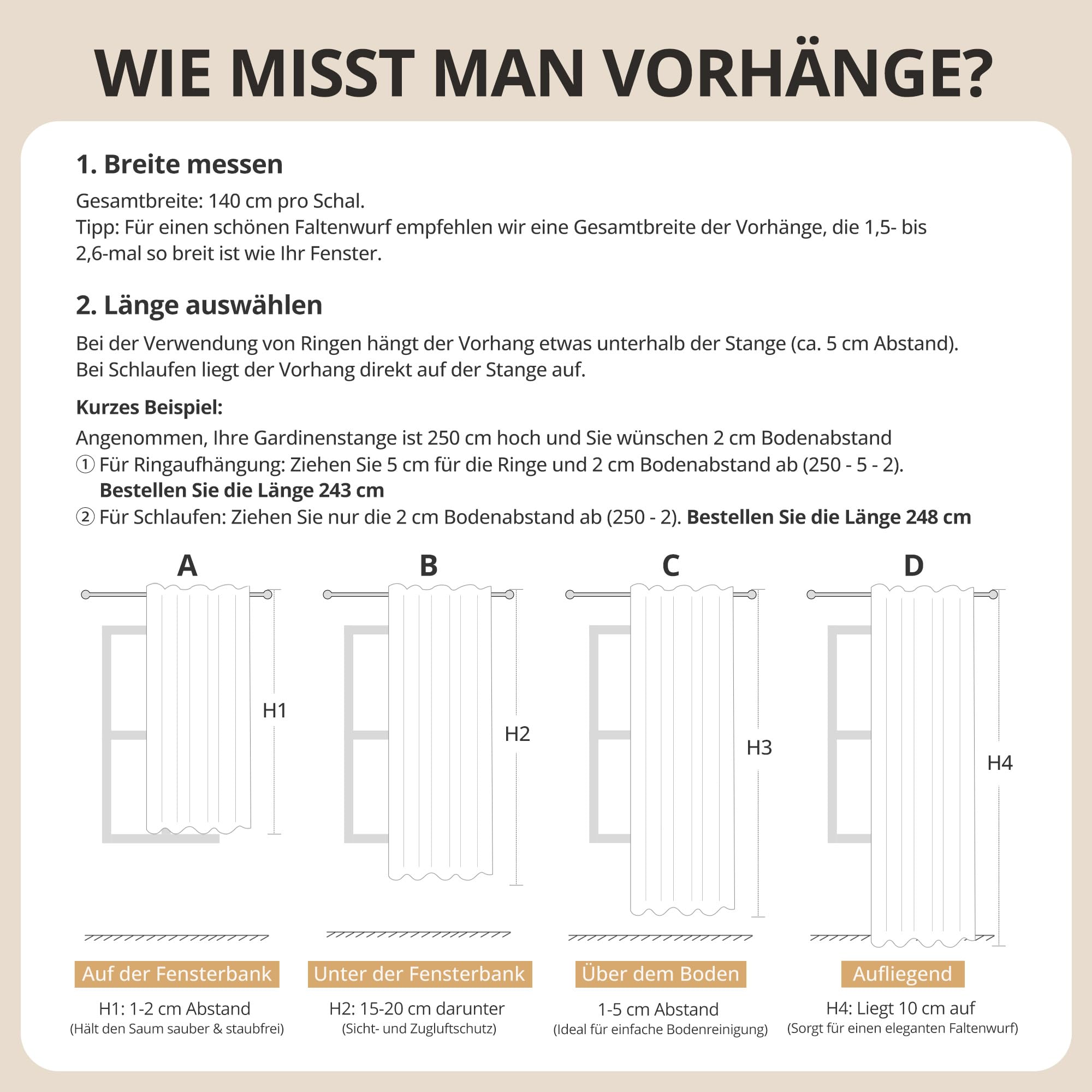 100% Verdunkelungsvorhänge mit verdeckten Schlaufen, Leinen-Optik, 2er-Set Blickdichte Vorhänge Stangendurchzug für Schlafzimmer oder Wohnzimmer – H245 x B140 cm, Creme
