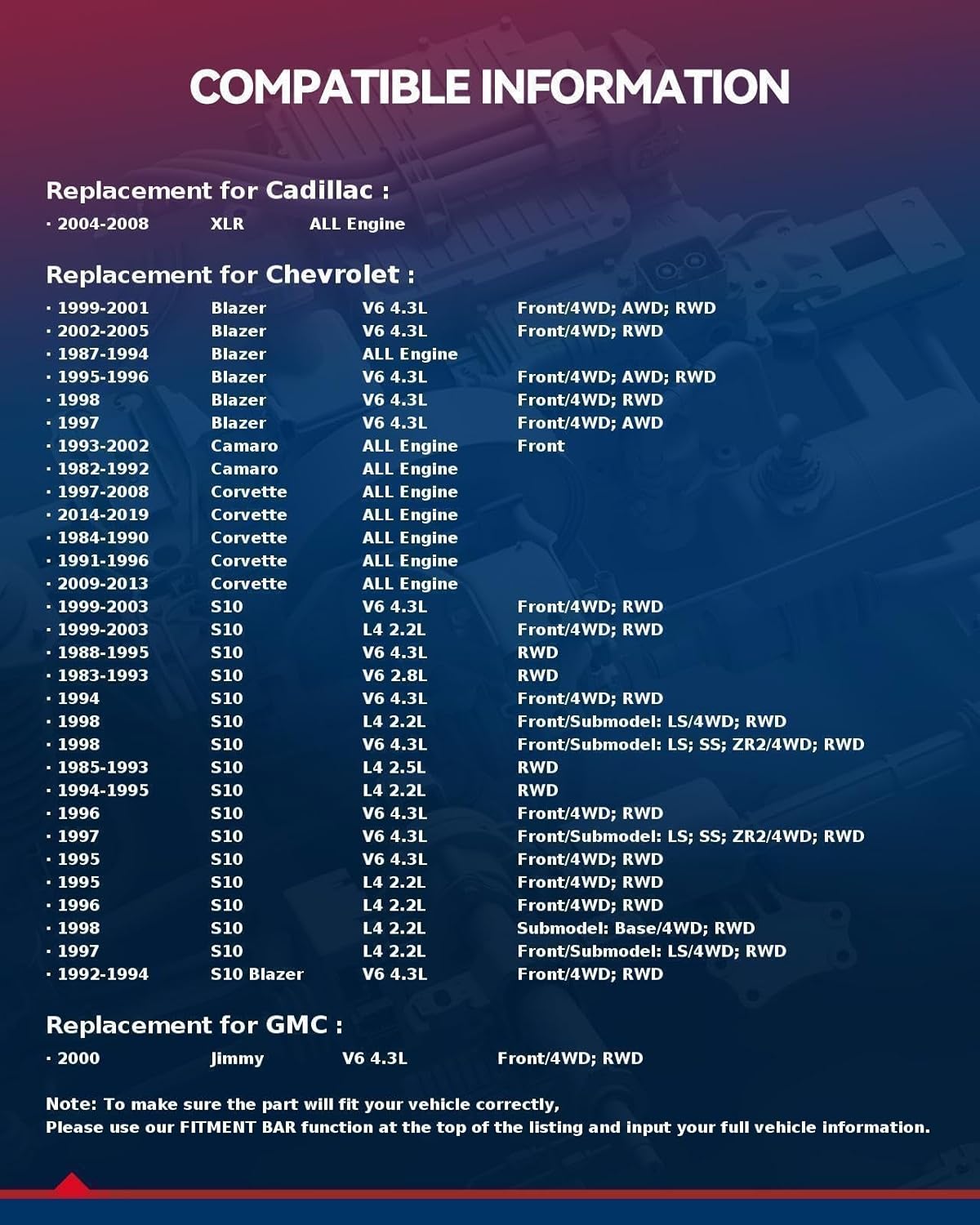 KAX 5x4.75 Wheel Spacers 1 inch for S10, Corvette,5 Lug Hubcentric Spacers with 70.5mm Hub Bore M12x1.5 Studs for Blazer, Camaro, Firebird, Jimmy, Sonoma, Bravada,4Pcs 5x120.65mm Aluminum Tire Spacer