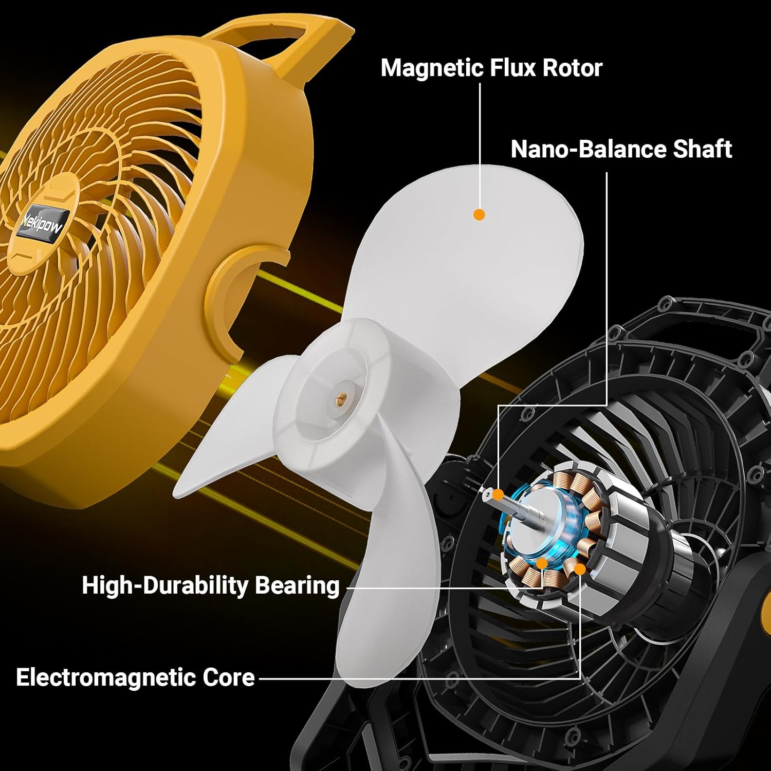 Battery Powered Fan Compatible with Dewalt 20V Max Battery, 750 CFM Cordless Jobsite Fan with AC Adapter, Brushless Motor Portable Shop Fan for Camping, Garage, Workshop, Outdoor (Tool Only)