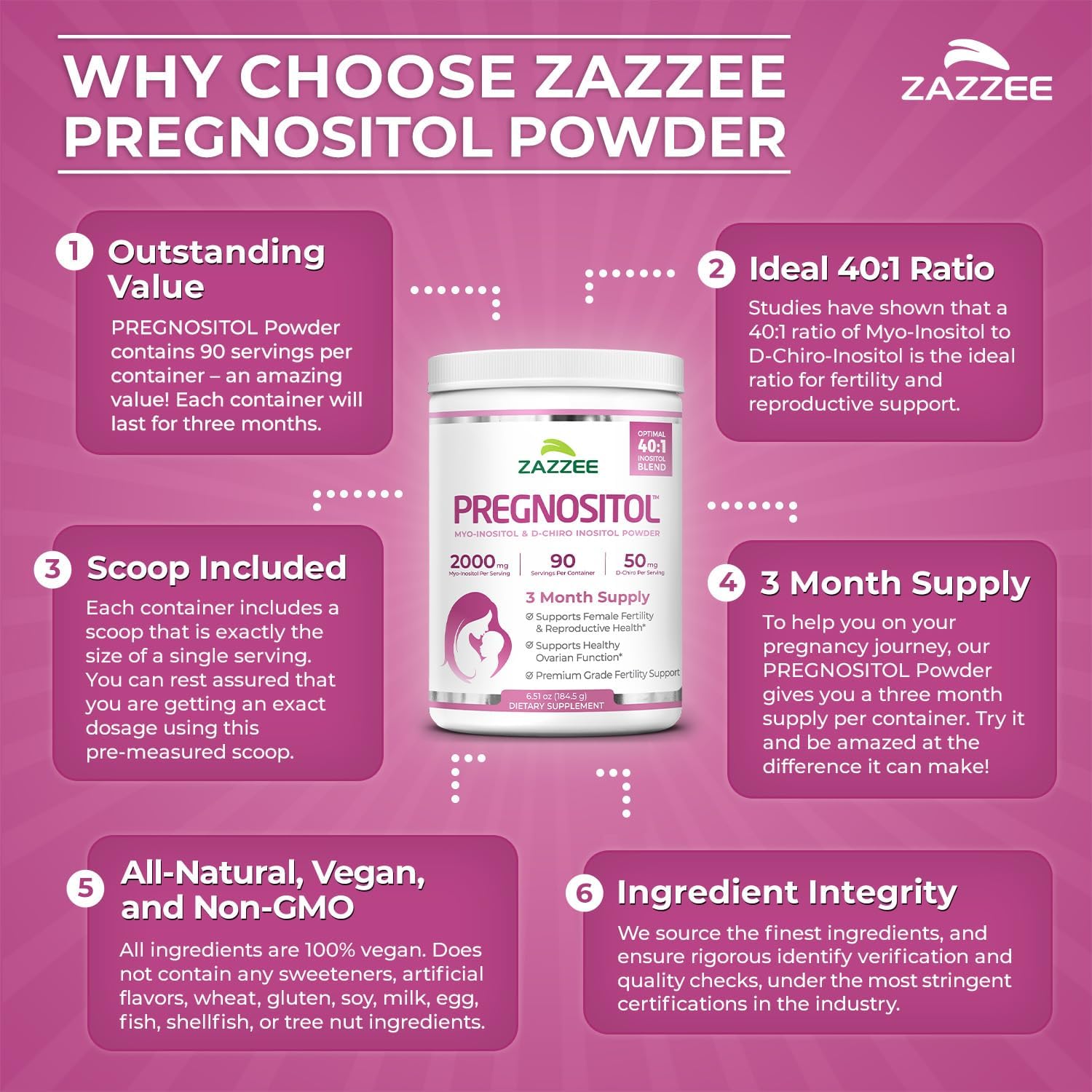 Zazzee PREGNOSITOL Powder, 3 Month Supply, Myo-Inositol and D-Chiro-Inositol 40:1 Fertility Blend, Free Scoop for Exact Dosage, Premium Balanced Formula, 90 Servings, Vegan, All-Natural and Non-GMO - Image 6
