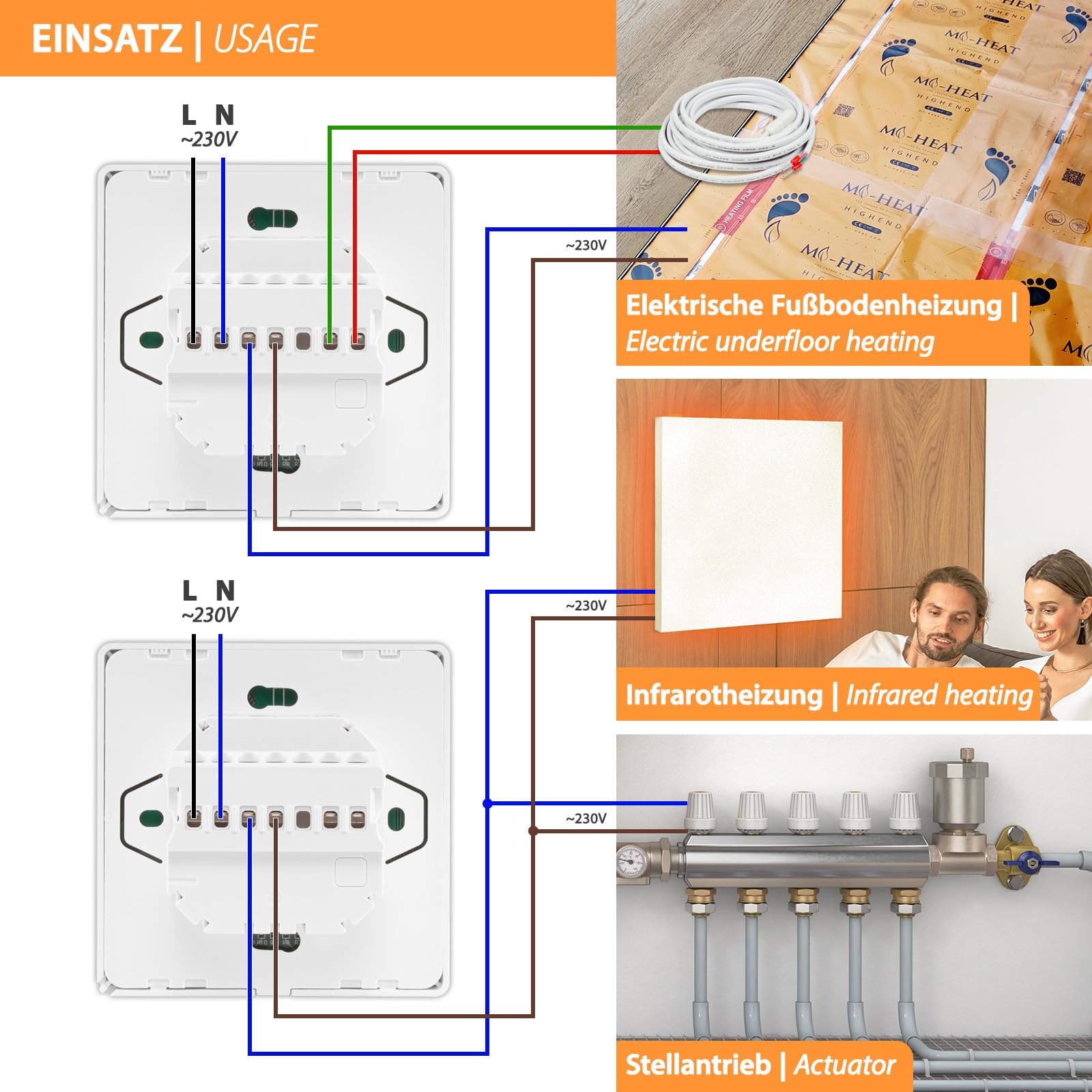 Mi-Heat M2 Kamerthermostaat Recensie: Energiezuinige Oplossing