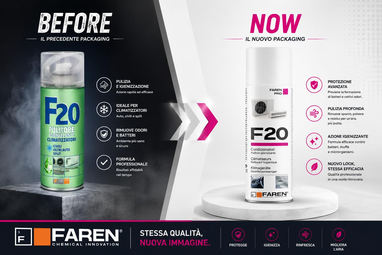 Faren F20, Igienizzante Spray per Climatizzatori di Casa e Auto, gradevolmente profumato a base alcolica, 400ml (1)