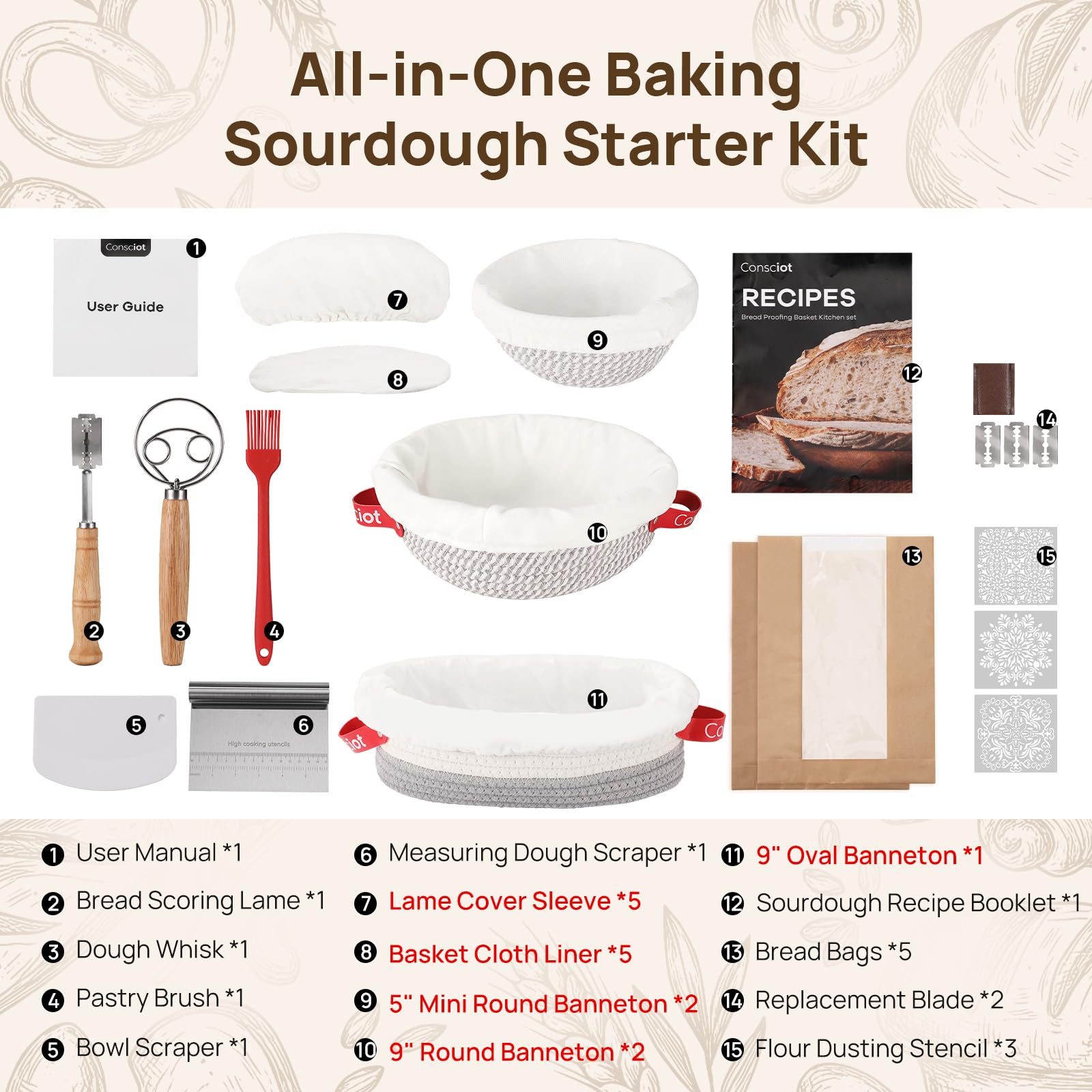 Sauerteig Starter Kit 5 Banneton, Consciot Baumwolle Seil Brot Proofing Korb Set, Sauerteig Brot Backwaren, Runde & Oval Brot Körbe Mit Liner & Abdeckungen Geschenk für Bäcker Frauen