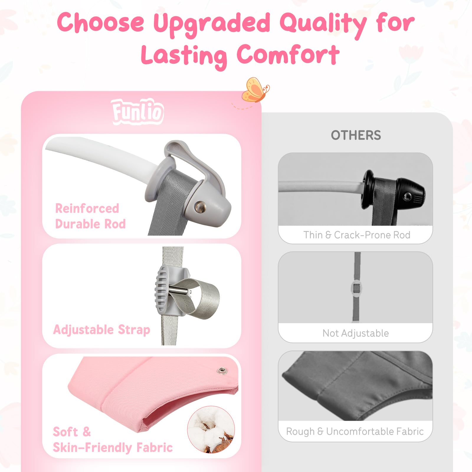 FUNLIO Baby Türhopser für 6–24 Monate (mit Türklemme), Baby Jumper mit starker Feder/verstellbarem Riemen, einfach zu montieren und zu lagern Baby Hopser, Tragfähigkeit 18 kg – Rosa Schmetterling