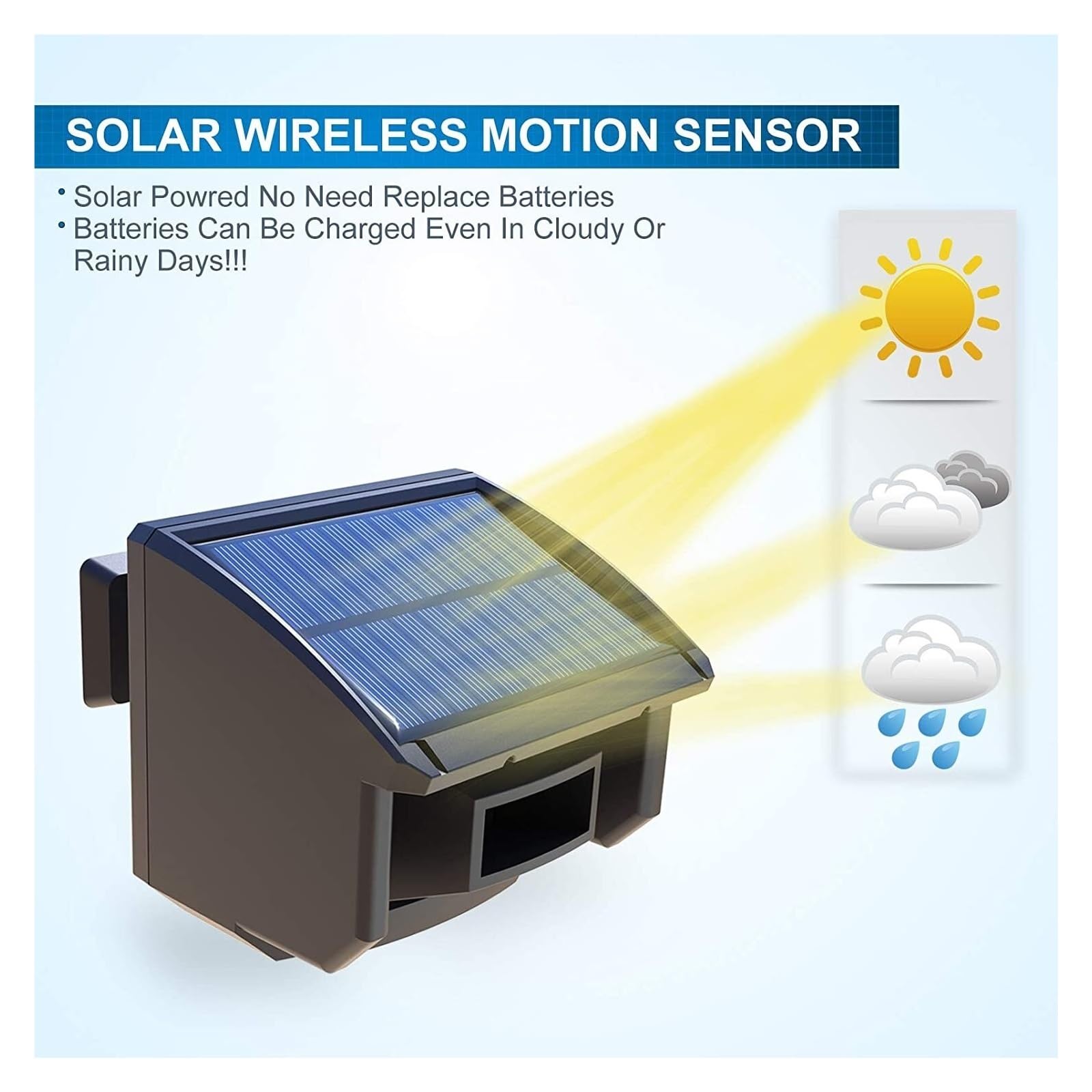 Sistema de Alarma, Alarma Inteligente De 400 Metros, For La Entrada Inalámbrica Solar, Sensor Y Detector Movimiento Resistente A Intemperie For Exteriores, Alerta Seguridad DIY(KIT1)