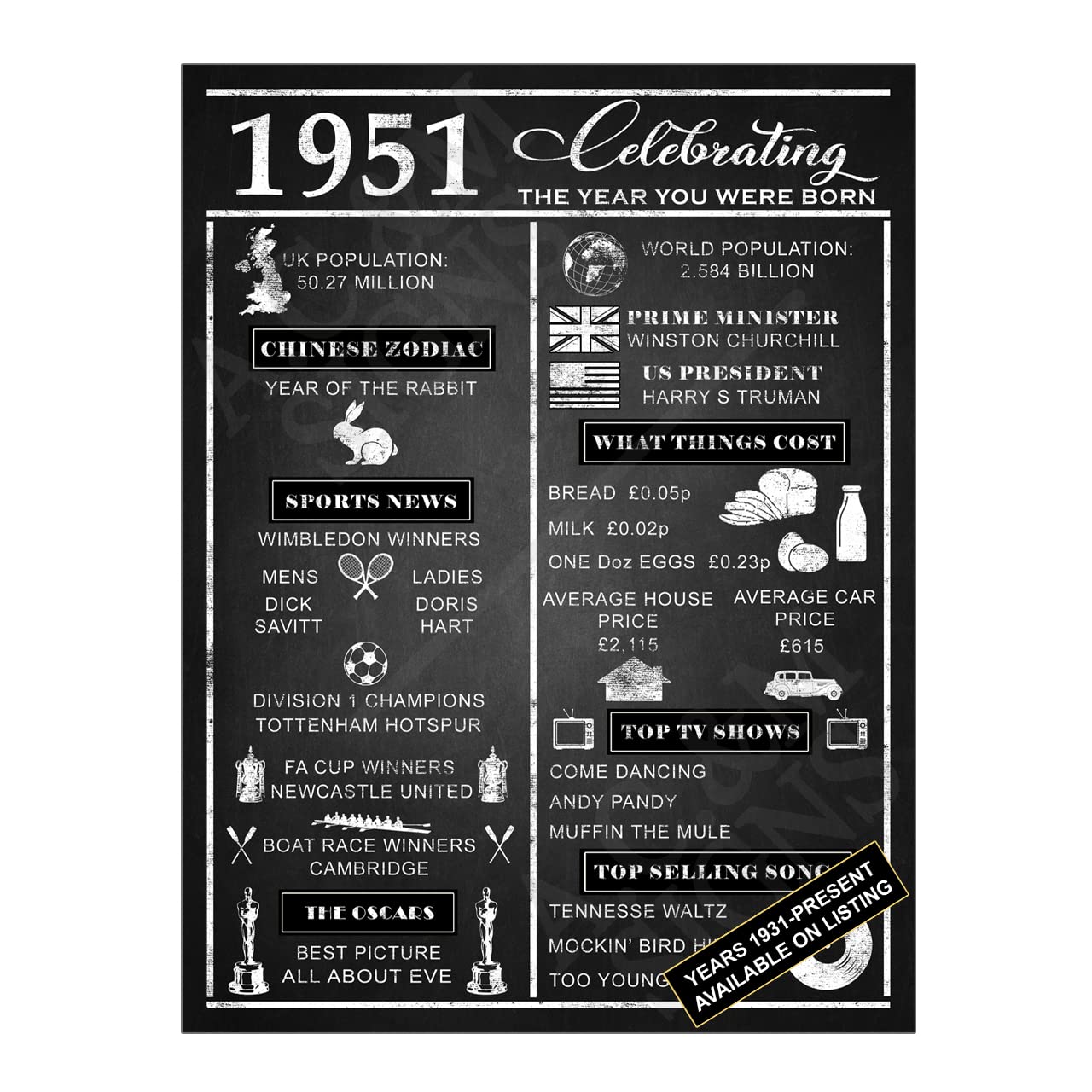Metal Tin Sign Plaque Year You Were Born, 10x8 inches, Year 1951