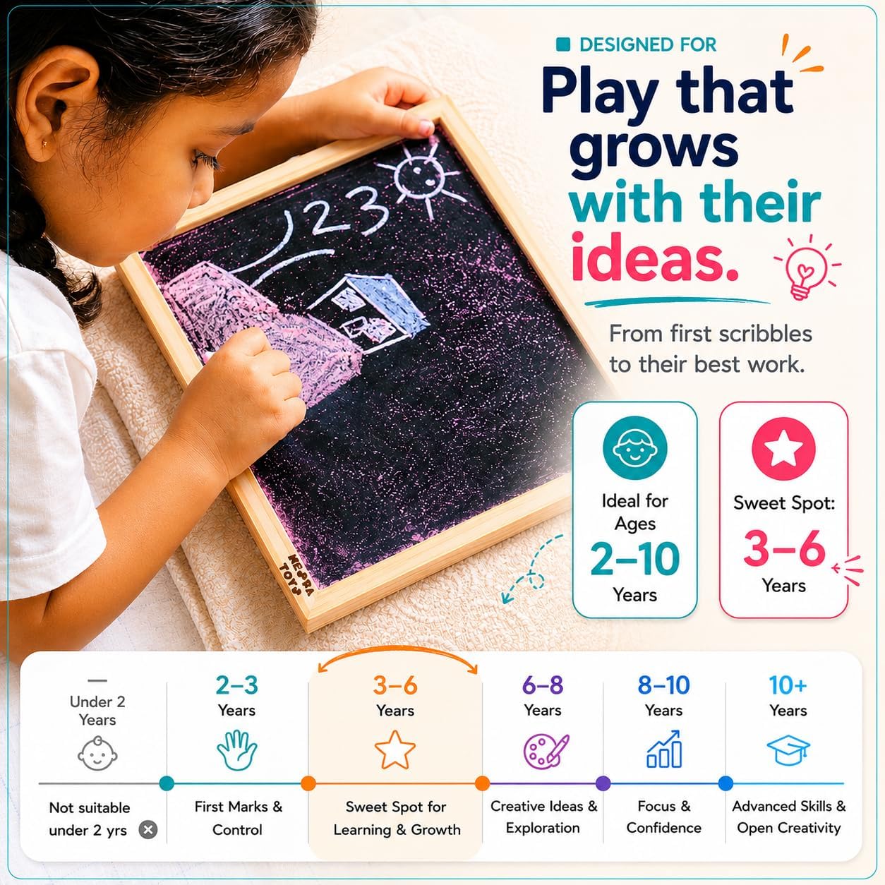 NESTA TOYS Wooden Double Sided Chalkboard Slate for Kids | Write, Draw & Trace Letters - Both Sides Chalk Surface | Builds Pre-Writing Skills & Pencil Grip | Eco-Friendly | Gift for Ages 3-10 2