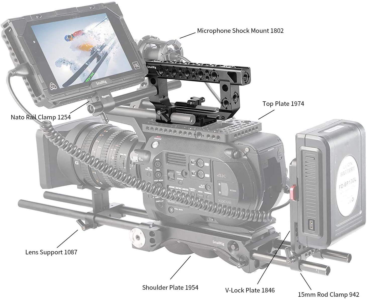 SMALLRIG Heavy-Duty Closed Handle for FS7/FS7II/FS5/Ursa Mini D