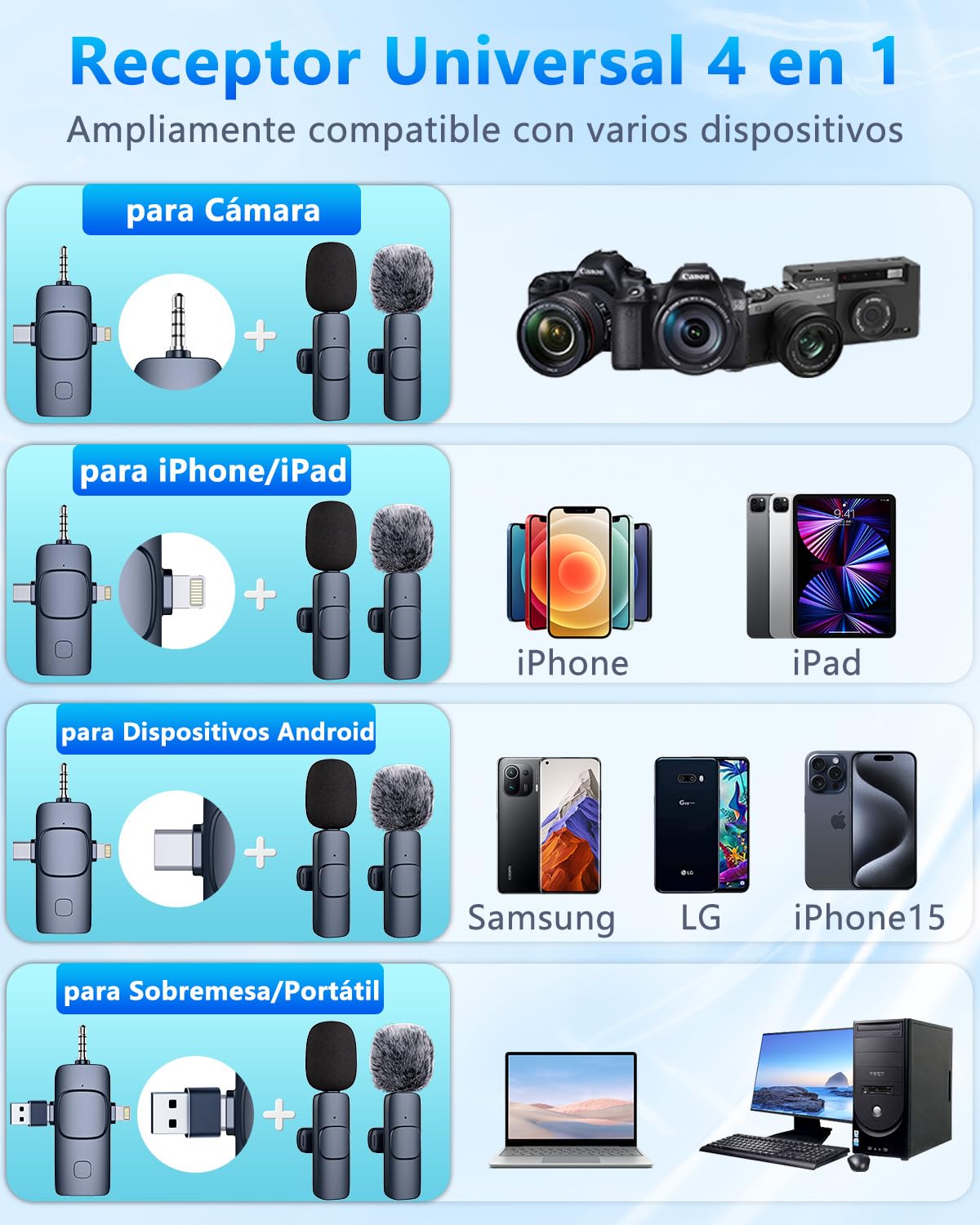 DDKJ Microfono Inalambrico para iPhone/Android/Cámara/PC,Microfono Solapa 4 en 1,Mini Microfono Movil Transmisión de 20M,Micro Inalambrico Plug&Play,Wireless Lavalier Microphone para Youtube/TikTok