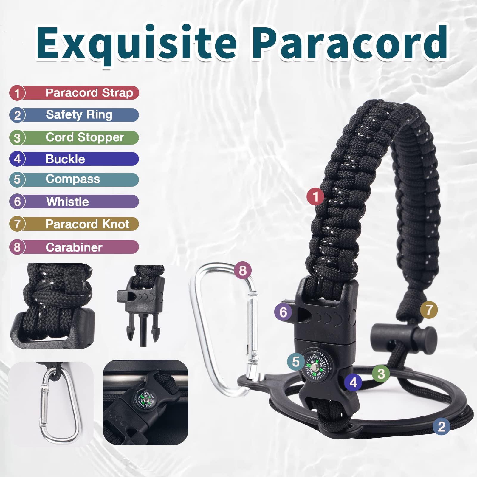 Isolierte Edelstahl-Wasserflasche 1,8 L – Mit 2 Deckeln (Trinkhalm & Ausgießer), Paracord-Griff, Hält 48h Kalt / 24h Heiß