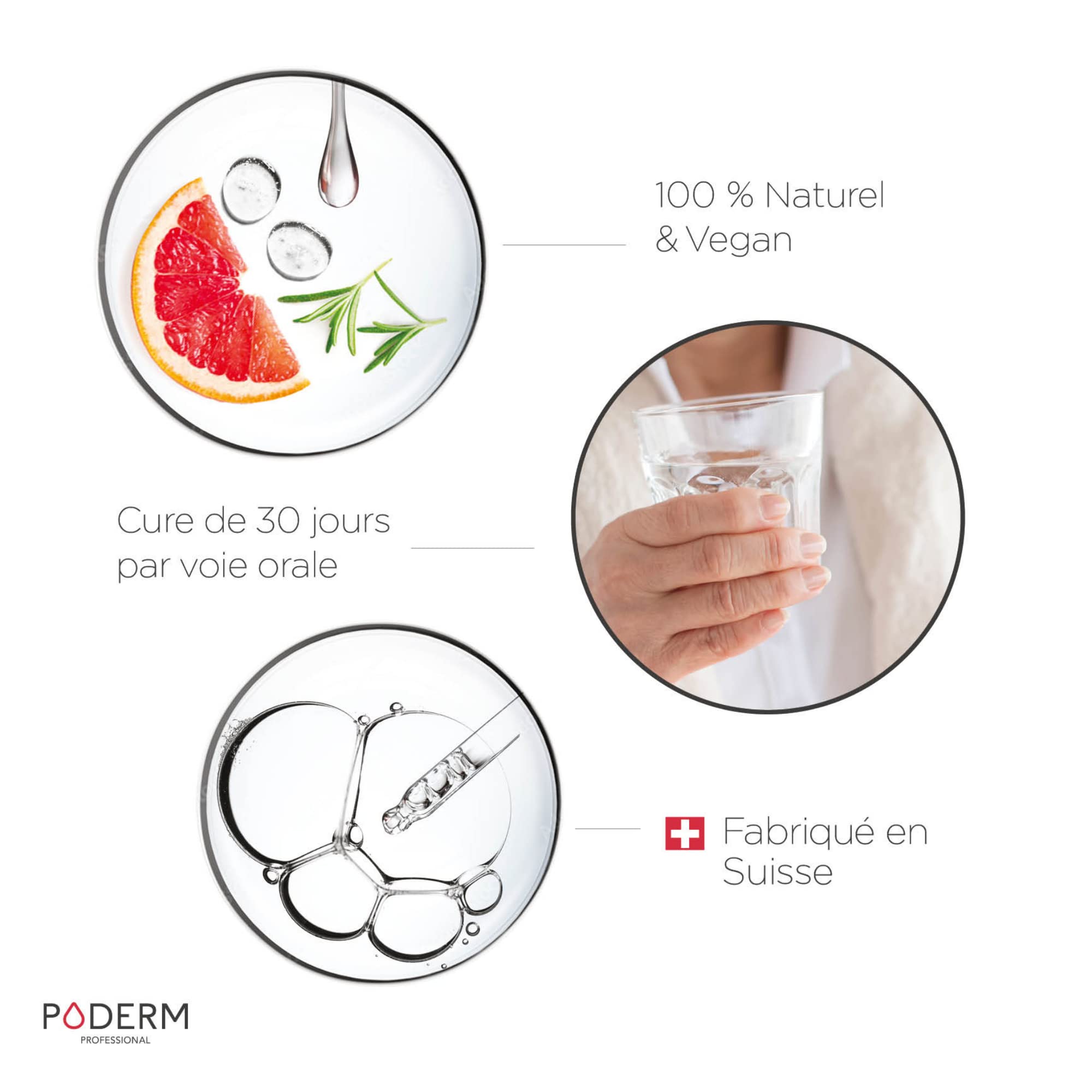 PODERM - ONGLES SAINS COMPLEMENT ALIMENTAIRE 30 jours| Répare et fortifie l’ongle | Cure professionnelle pied/main | Facile & rapide | Swiss Made