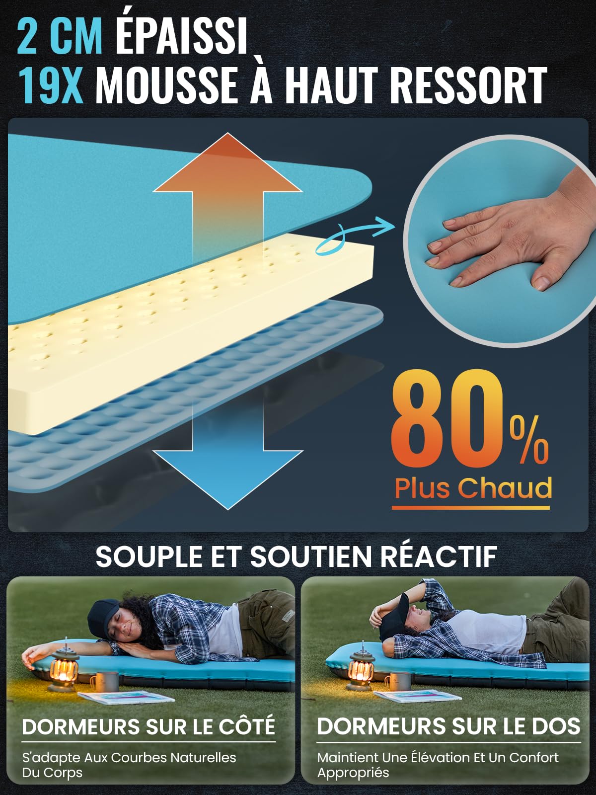 KingCamp Matelas Camping Gonflable Mousse Mémoire 10cm, Confort, Robuste | Matelas Air, Silencieux, R-Value 4,9, Toute Saison, Compact, Léger, avec Sac-Pompe 2-en-1, pour Auto-Camping et Trekking