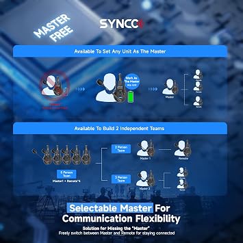SYNCO XTalk XPro5 Wireless Intercom Headset with Microphone Communication System Random Master Device,2.4GHz Full Duplex 500 M/1640 FT Real-time Monitoring 24H Working Time
