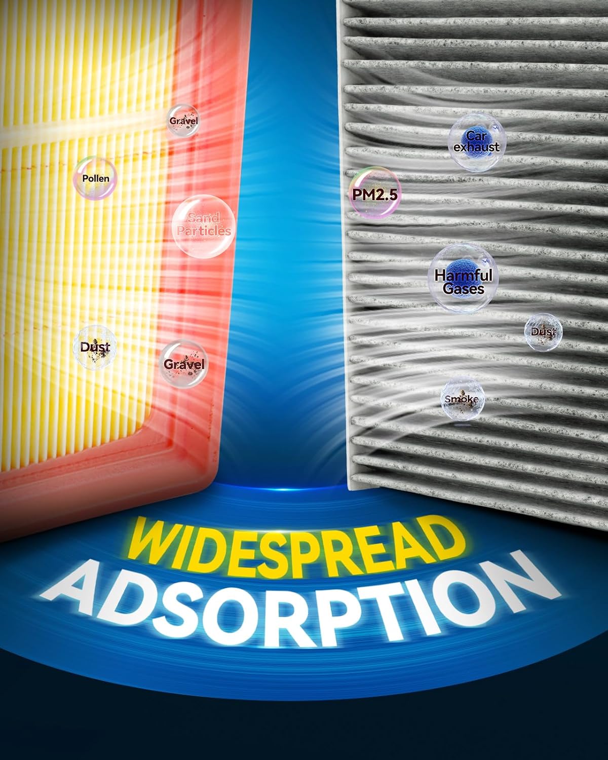 PHILTOP Engine & Cabin Air Filter Set, Compatible with Ford Fiesta 2011-2019, Replace CA10997 CF11670 Car Accessories