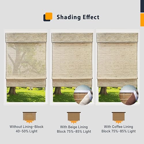 Miniatura 4 de Persianas opacas sin cordones de bambú, persianas romanas personalizadas con bordes, persianas 100 % de bambú natural y lino para ventanas, patrón