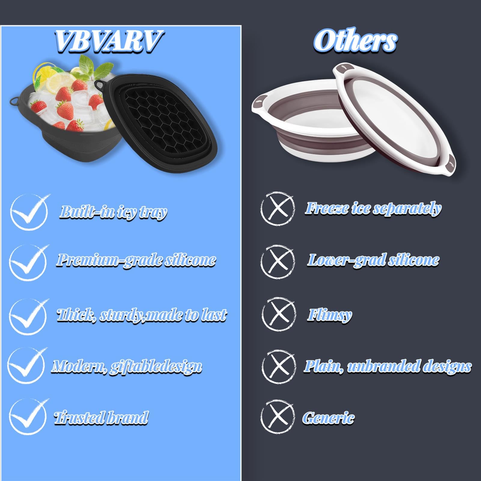 VBVARV Face Bowl for Ice Quick Cooling Foldable Silicone Wash Basin with Built-in Ice Tray - Image 3