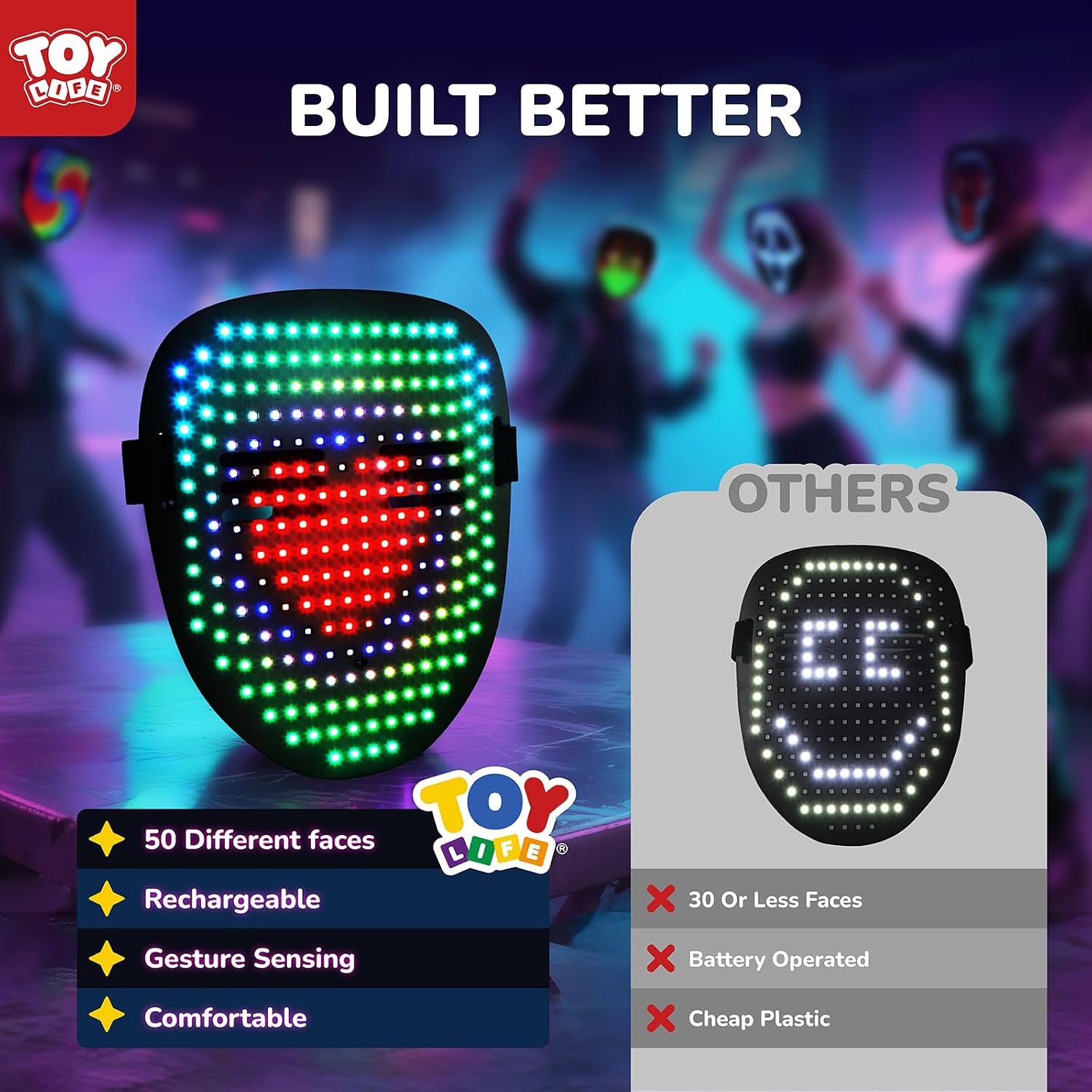TOY Life LED Mask with Gesture Control– Rechargeable Light Up Halloween Musical Masks Costume for Adults & Kids