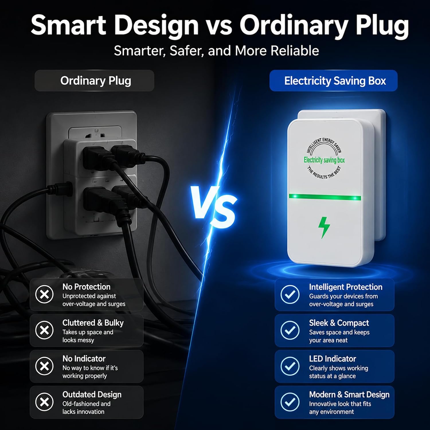 Power-Saving Box, Energy-Saving Device, Smart Outlet, Voltage Regulator, and Smart Power Management; Outlet Device for Home and Office use; US-Style Plugs; 90V–250V; 30 kW; 2-Pack
