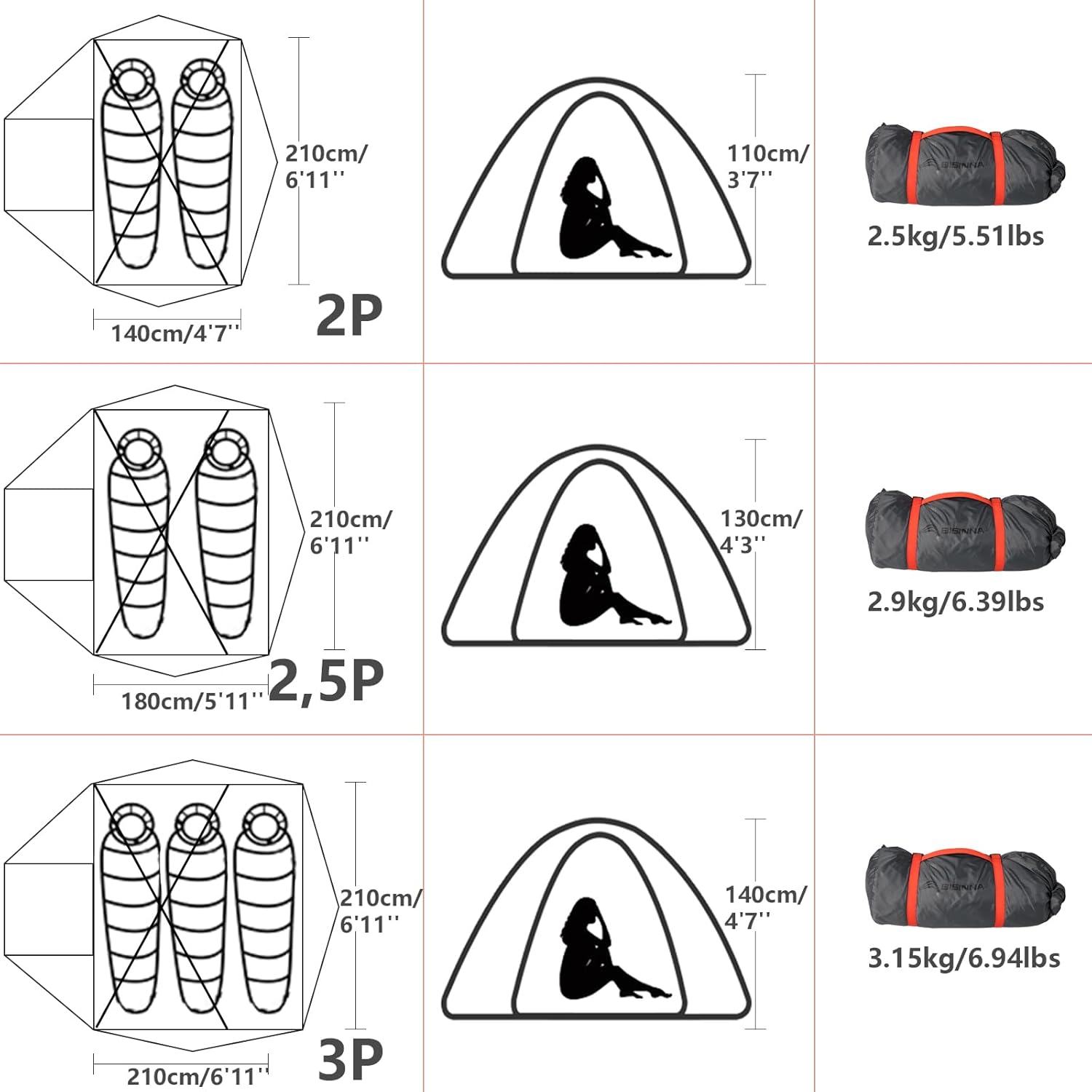 BISINNA Lightweight 3 Season Camping Tent for 2/2.5/3 Person, Waterproof UPF40+ Backpacking Tent with Double Layer Ventilation, Easy Setup for Family Camping, Hiking, Outdoor Adventures