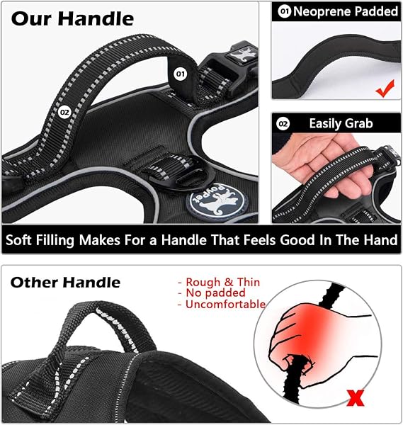 PoyPet Dog Harness and Leash Combo, Escape Proof No Pull Vest Harness, with 5 Feet Leash, Reflective Adjustable Soft Padded Pet Harness with Handle for Small to Large Dogs(Black,S)