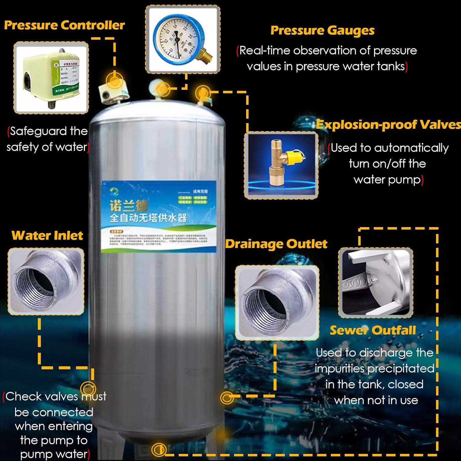 304 Stainless Steel Automatic Pressurized Water Tank, 80/60/50/44/20 Gallon for Home, RV, Garden, Washing Machines - Includes Mounting Kit (15.8Gal/60L)