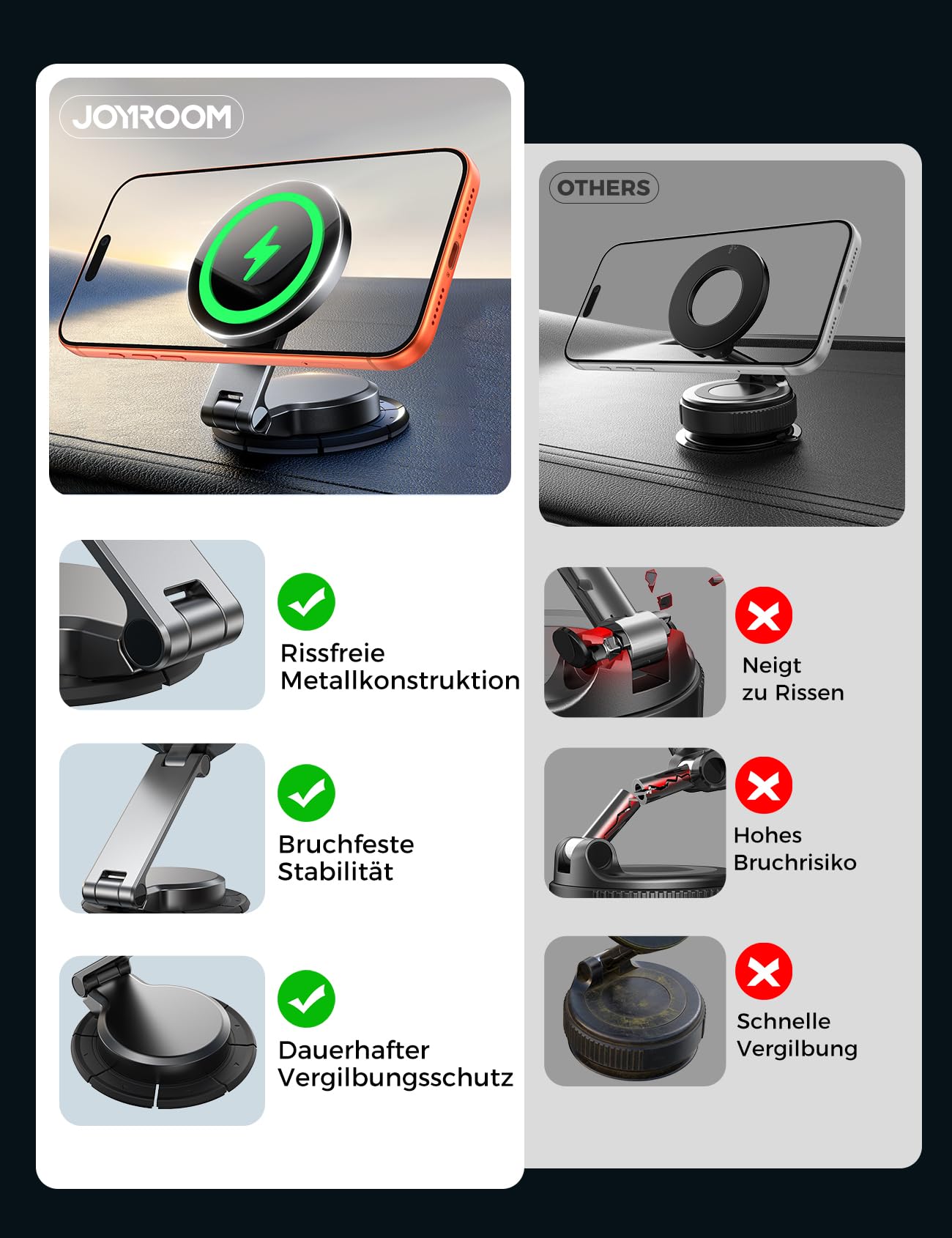 JOYROOM MagSafe Autohalterung mit Ladefunktion für Armaturenbrett [Vollmetall & Faltbar] 15W MagSafe Ladegerät Auto, Magnetische Wireless Charger Auto für iPhone 17 16 15 14 13 12 Pro Max Air Plus