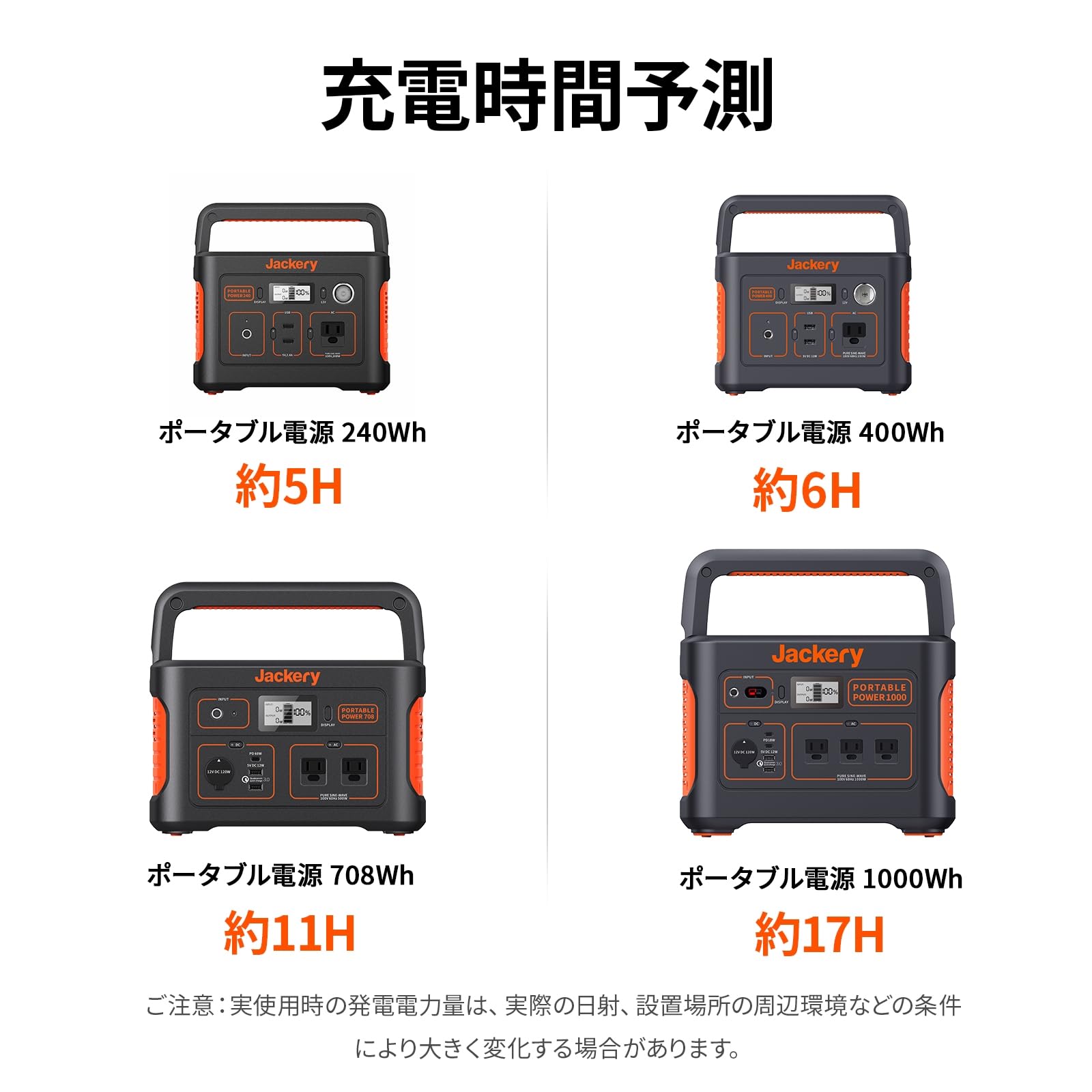 【稼働品】ジャクリー　Jackery　SolarSage　100w/18v　中古 Jackery 【10/1 0:00から 30%OFFクーポン】Jackery SolarSaga100