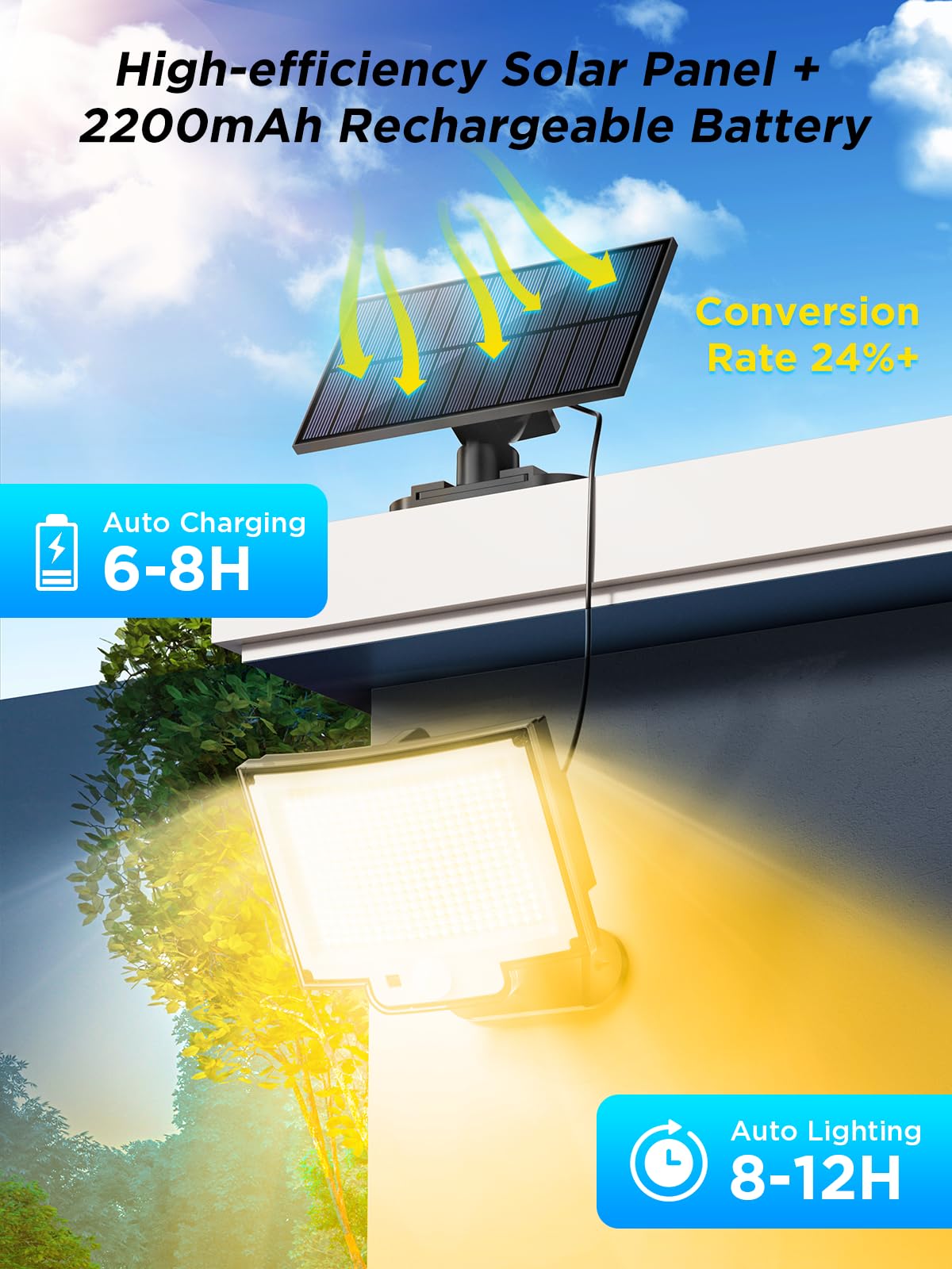 SIGRILL Faretti Solari a LED da Esterno con Sensore di Movimento, 318 LED Luce Solare Led Esterno con 3 Modes, 5M Cavo, Lampada Solare da Esterno (2 Pezzi - 318LED Bianco Caldo)