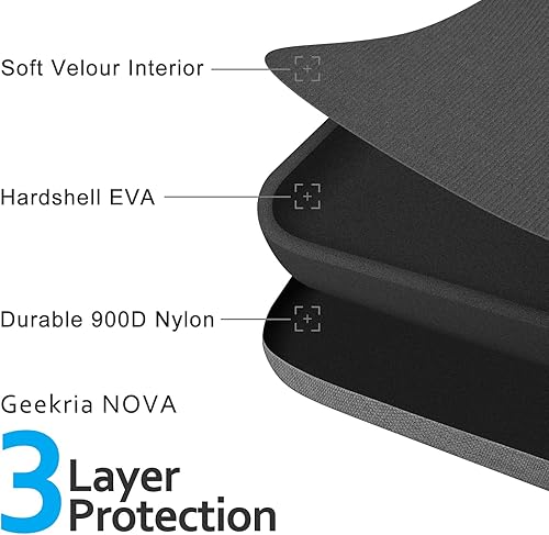 Miniatura 9 de Geekria NOVA - Funda para auriculares compatible con JBL Tune 510BT, Tune 660BTNC, Tune 570BT, Tune 560BT, Tune 500BT funda de repuesto rígida bolsa