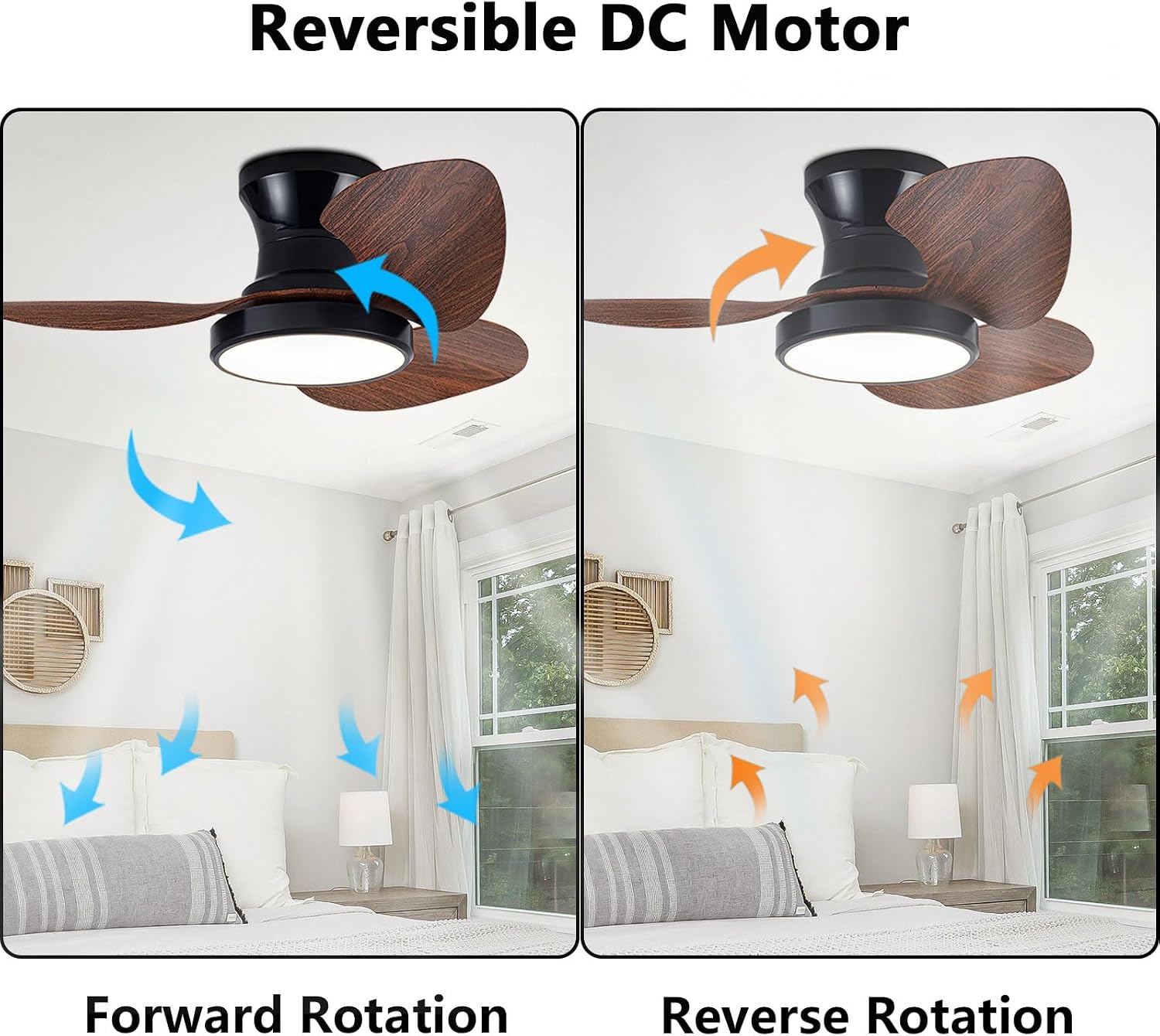 Modern Small Ceiling Fan Remote 29 Inch Ceiling Fans with 18W LED Lights Indoor Quiet Ceiling Fans 6 Speeds, DC Motor, ABS Blades for Bedroom Dining Room Balcony Kitchen