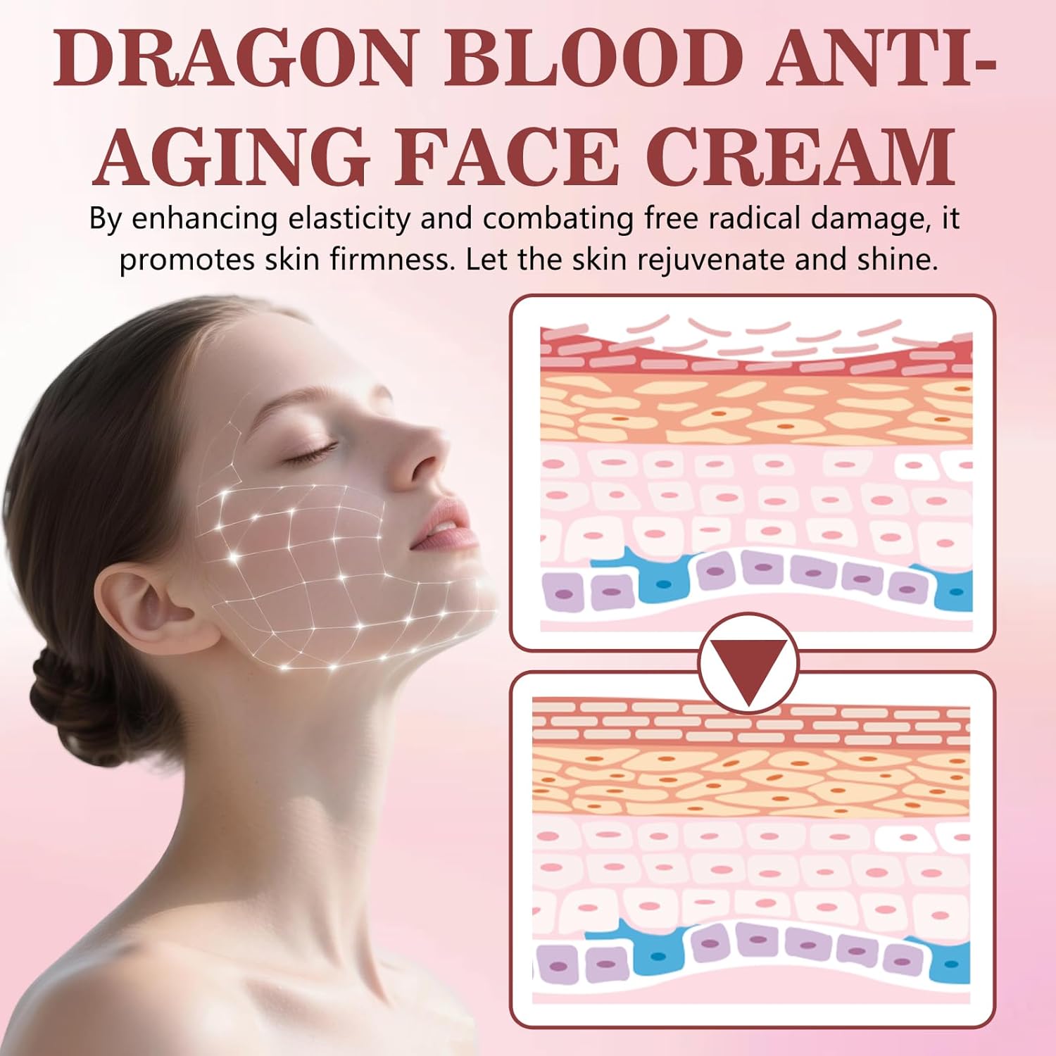 2PCS Dragon Blood Retinol Cream, Dragons Blood Easy Cream, Firming Anti Wrinkle Cream for Women Skincare, Moisturizer Nourishing Rejuvenating Cream for All Skin Types - Image 4
