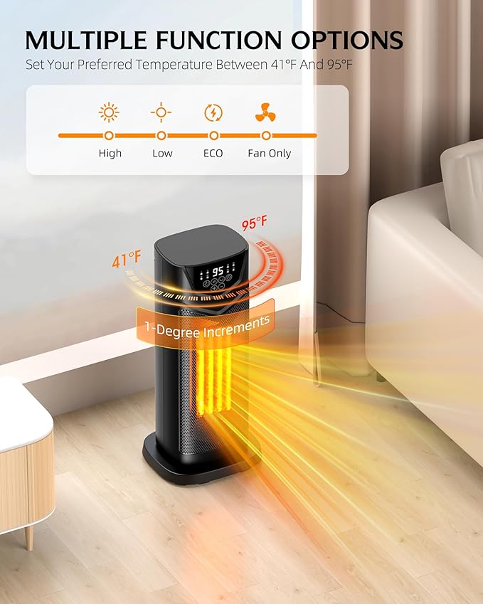 Calefactor Eléctrico Portátil Cerámico PTC 1500W con Termostato miniatura 5