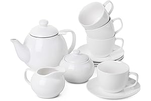 BTaT Royal Tea Set: Indulge in an Imperial Tea Experience