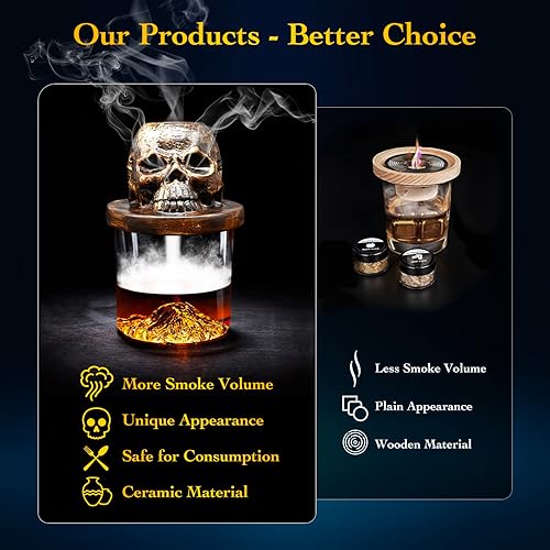 Miniatura 3 de Kit de ahumador a la antigua, kit de ahumador de cóctel de whisky y bourbon con 4 chips de madera saborizados, antorcha (sin butano), kit de barra