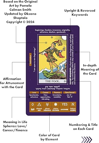 Miniatura 2 de Wyspell Tarot para aprender - Cartas de tarot con significados en ellas - Baraja de tarot para principiantes con significados en ellos - Cartas de