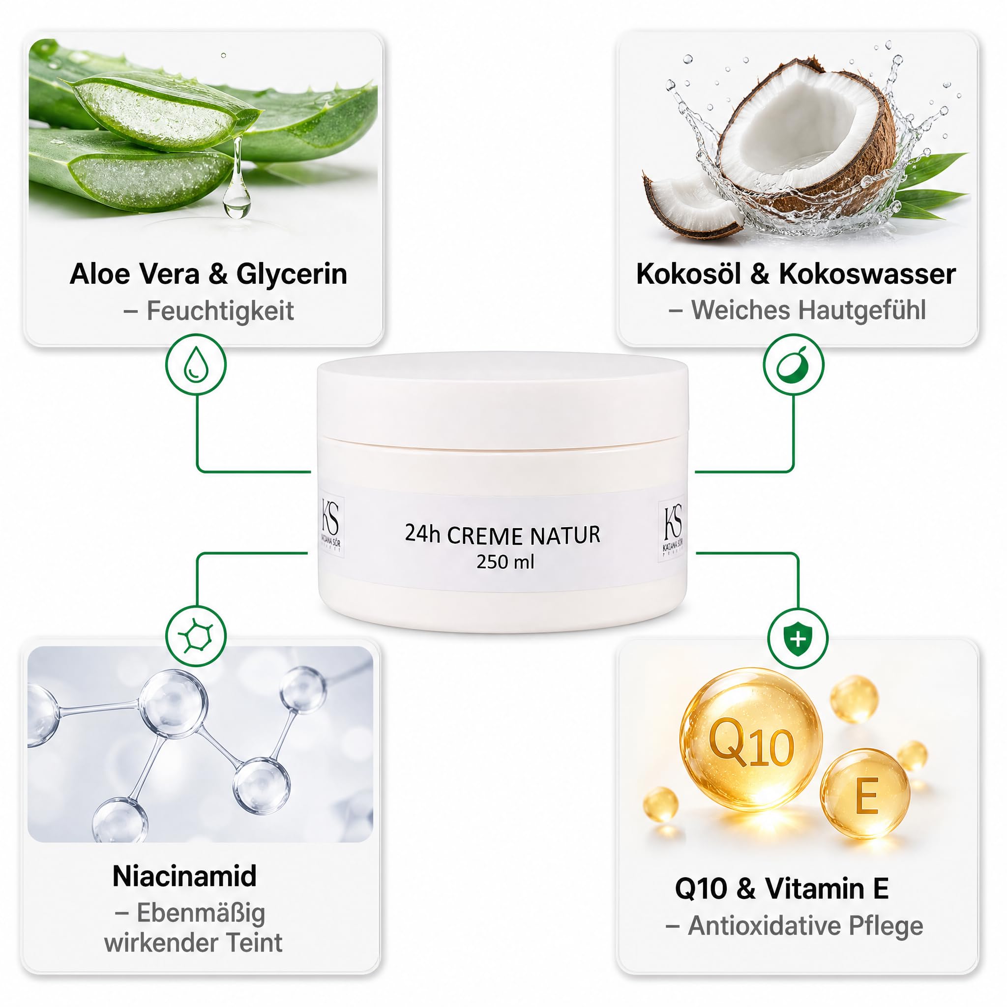 KS Beauty 24h Creme Natur – Tages- & Nachtcreme mit Aloe Vera, Kokosöl, Q10, Niacinamid & Vitamin E (250 ml)