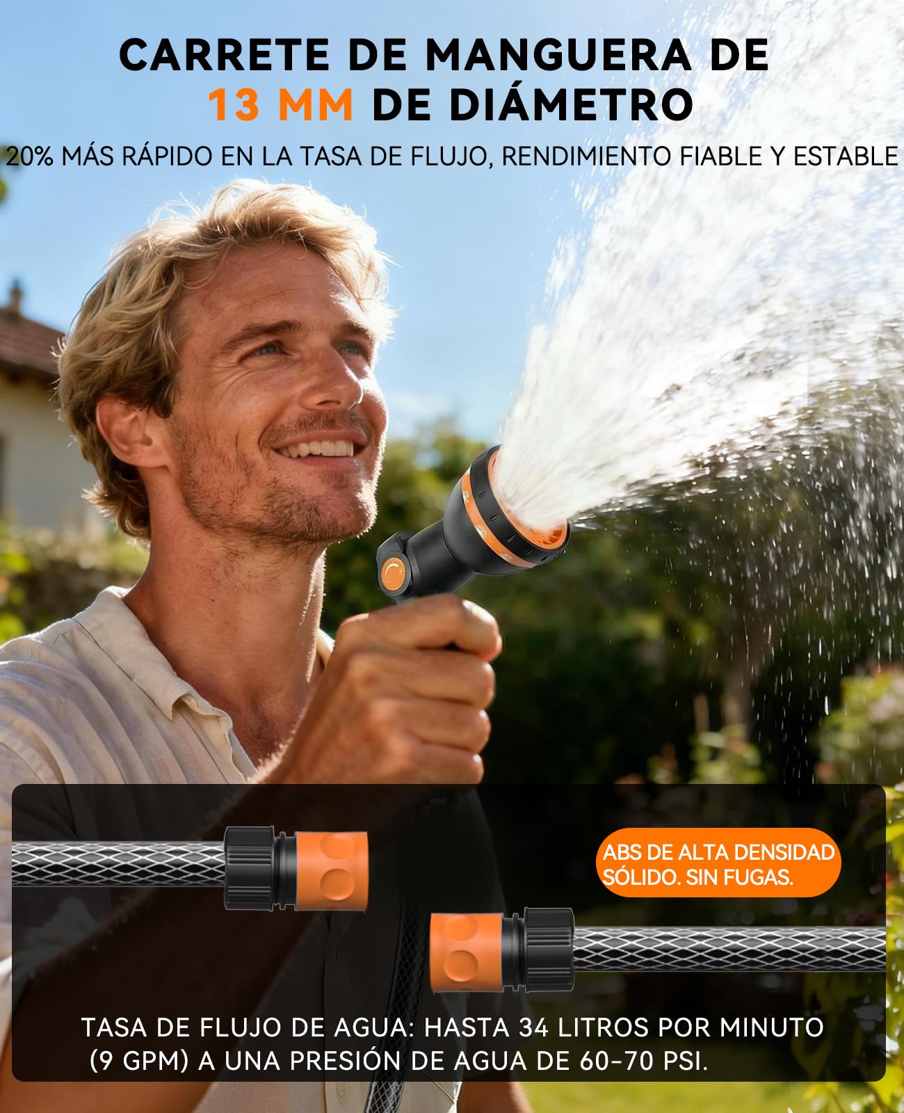 SUNPOW Enrollador Manguera Jardin de 15M, Manguera Enrollable con 10 Modos de Pulverización, Retracción Automática, Bloqueo de Longitud, Base de Pared 180° Giratorio