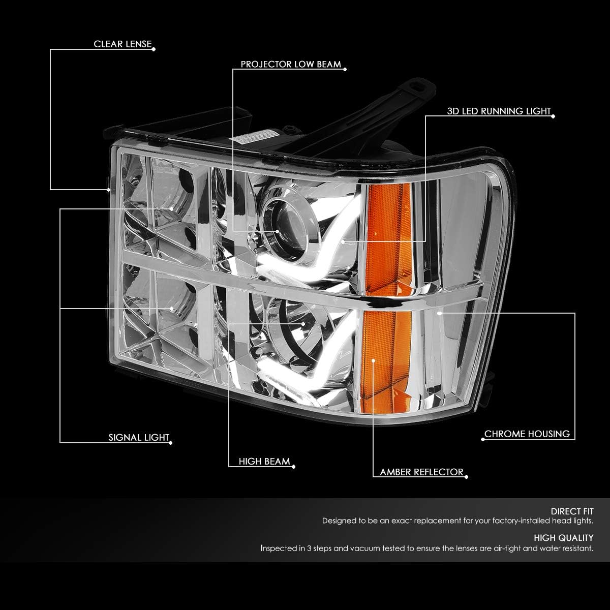 Auto Dynasty LED DRL Headlights Assembly Compatible with 2007-2014 GMC Sierra 1500 2500 3500, Driver Passenger Side Headlamps w/Dual L-Styling LED DRL, Projector Low Beam, Chrome Housing Amber Corner