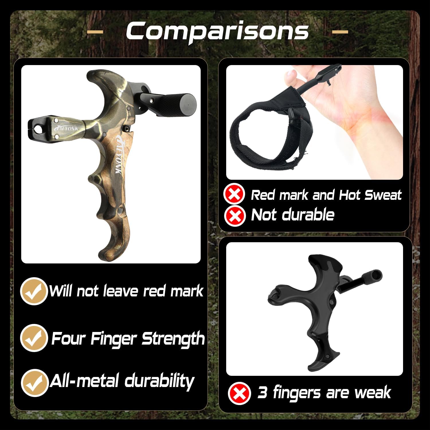 Bow Release for Compound Bow,Aluminum 360°Rotatable,Archery Release Trigger,for Both Right and Left Handers,for Both Youth and Adults,Adjustable Sensitivity and Angle,Tool Included