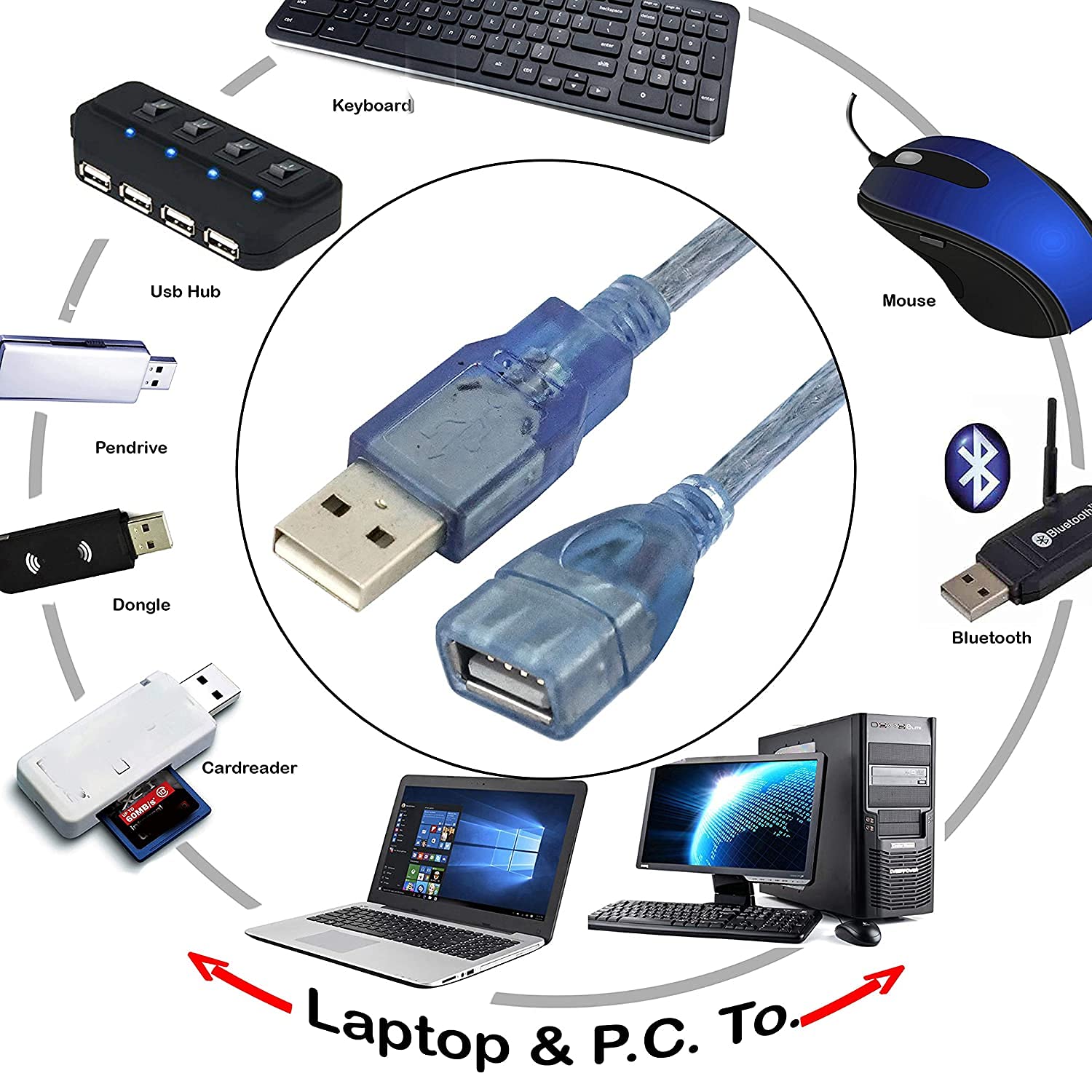USB 2.0 Extension Cables - 2 Pack -6 USB 2.0 Extension Cables - 2 Pack -6