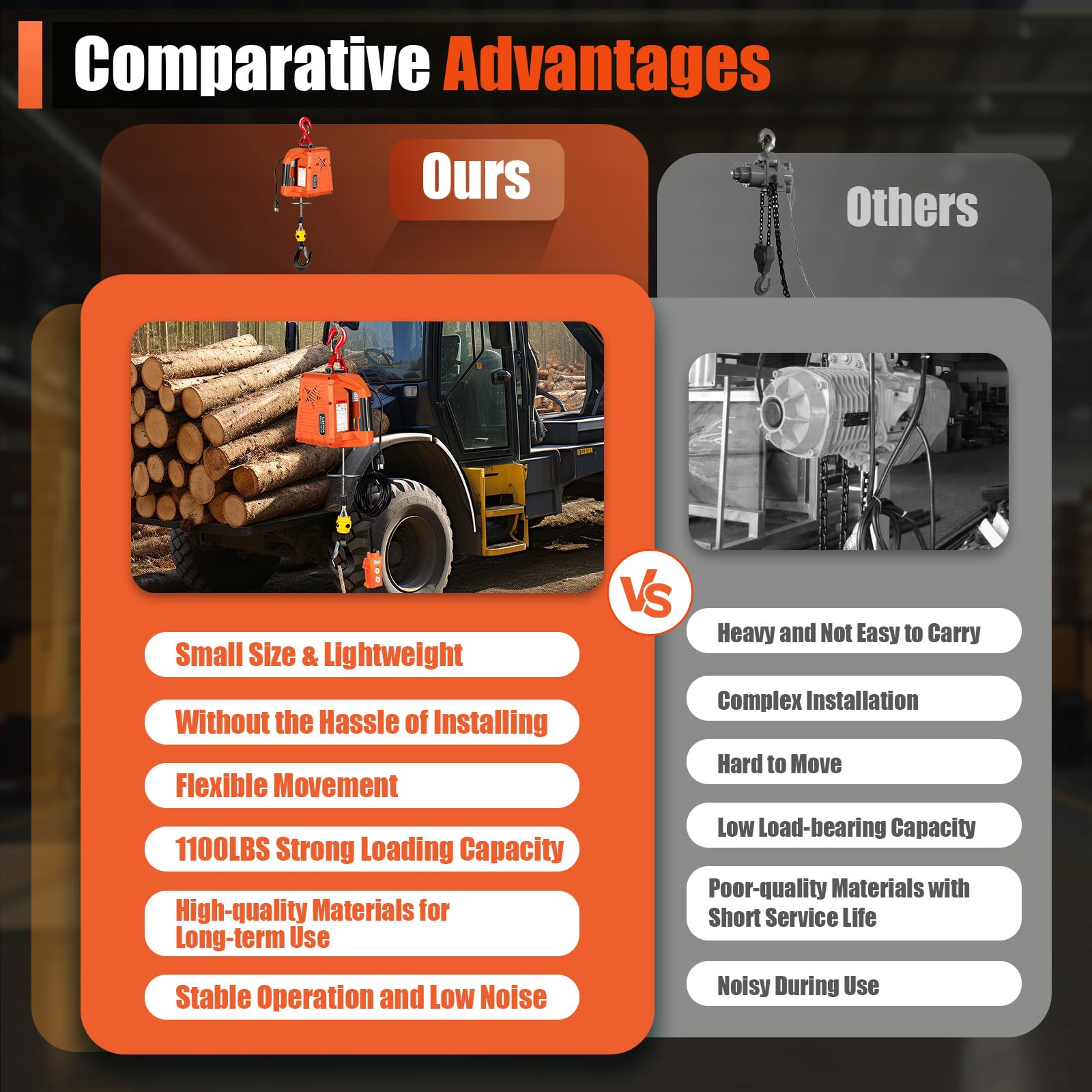 Orange 3-in-1 Control Electric Hoist Portable with Dust Cap Lifting Belt Hook