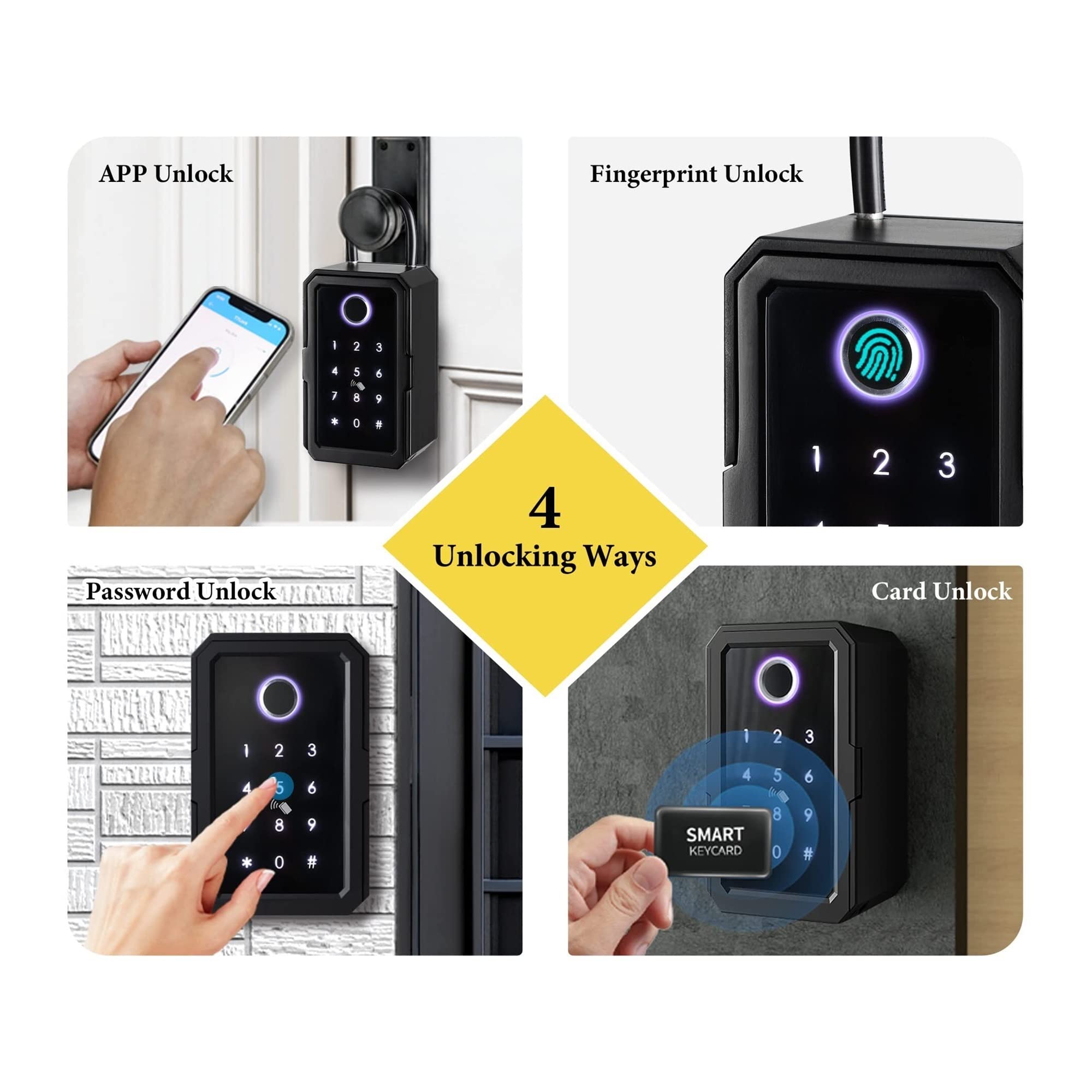 Piccola cassaforte per Chiavi La Tua App TTockFingerprint Digital Key Box con Accesso remoto, Montaggio a Parete, Combinazione di Sicurezza per casa, Ufficio, Hotel, Viaggi (la Tua