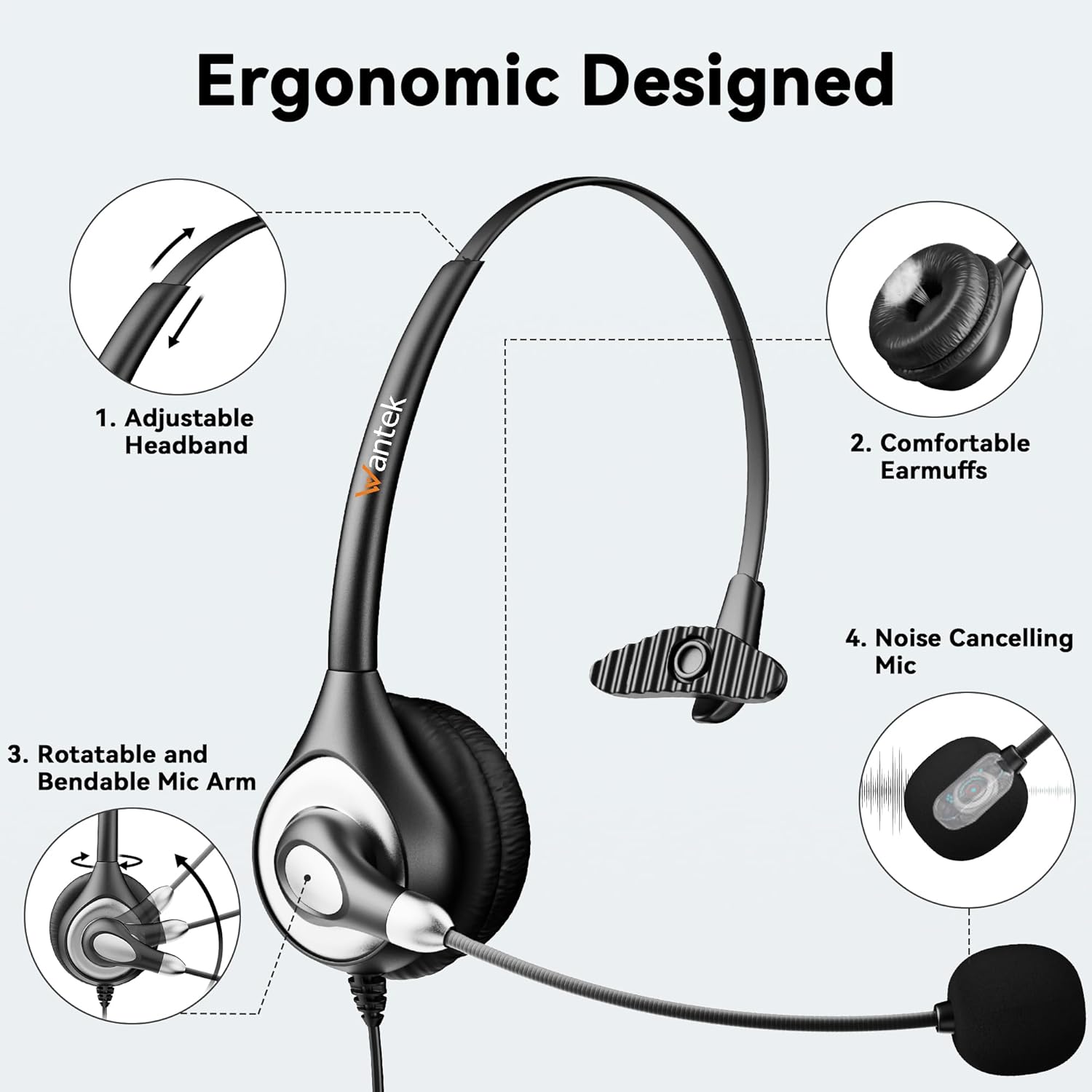 USB Headset with Microphone for PC, Computer Laptop Headset with Noise Cancelling Mic in-line Control for Home Office Online Class Zoom (Type C+3.5mm+USB)