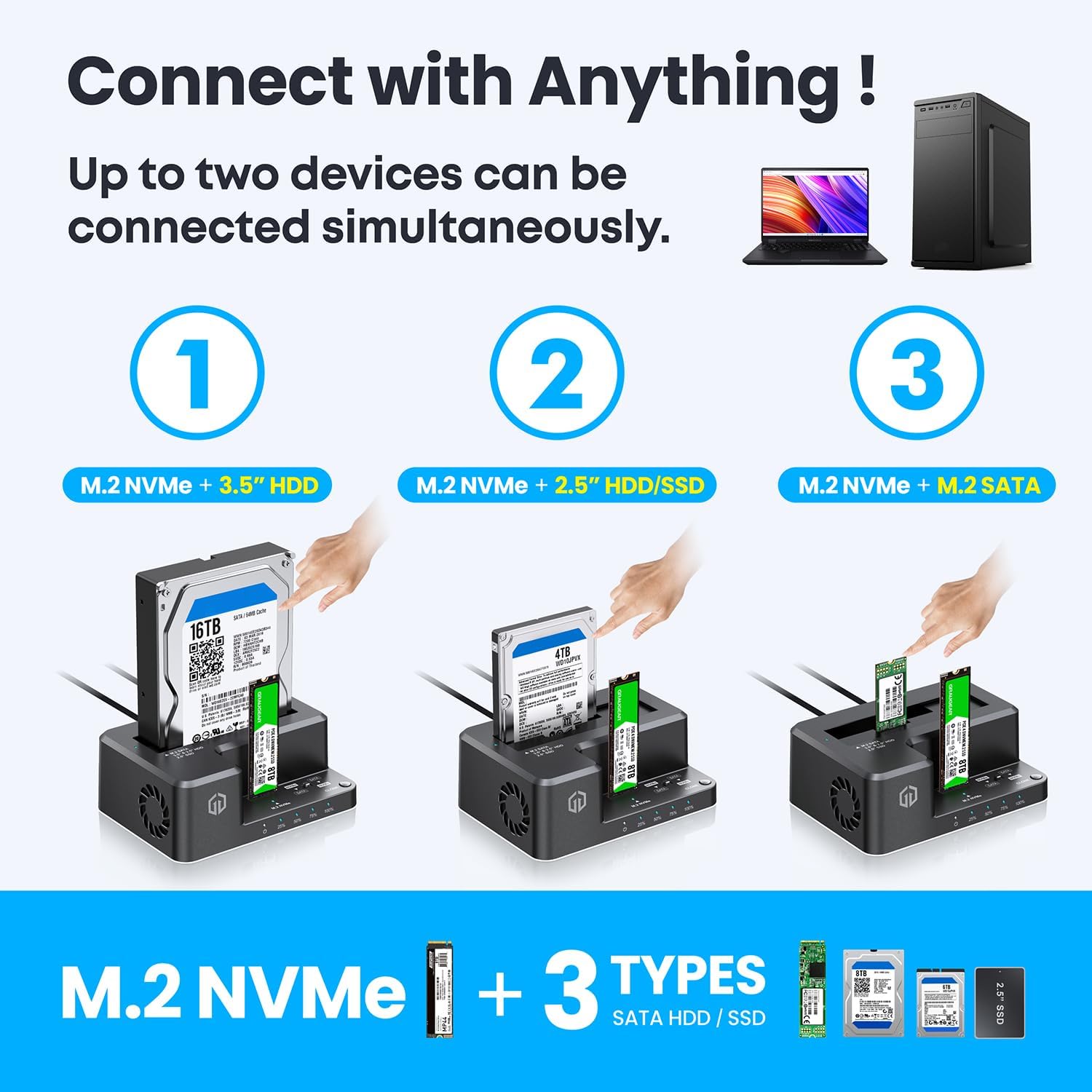 GRAUGEAR M.2 NVMe & SATA HDD Hard Drive Docking Station, USB-C 10Gbps NVMe Reader, SATA to NVMe M.2 Cloner, 3.5/2.5 inch SATA SSD Enclosure Clone Station, Dual Bay Offline Clone