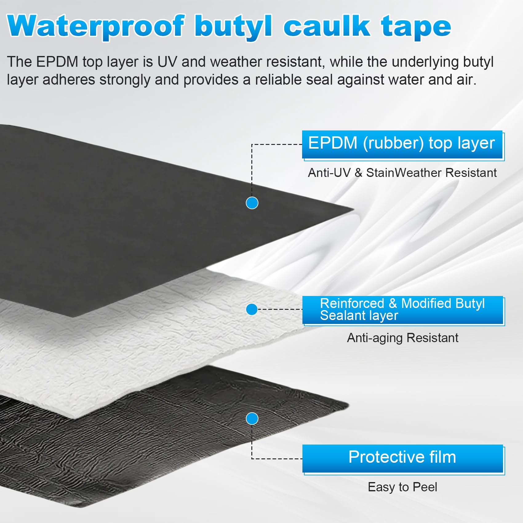 EPDM verstärktes Butyl-Dichtband, 30,5 cm x 9,5 m, schwarz, selbstklebend, wasserdicht, wetterfest, für Dächer, Fenster, Wohnmobil, Boote, Terrassen und Sanitärräume