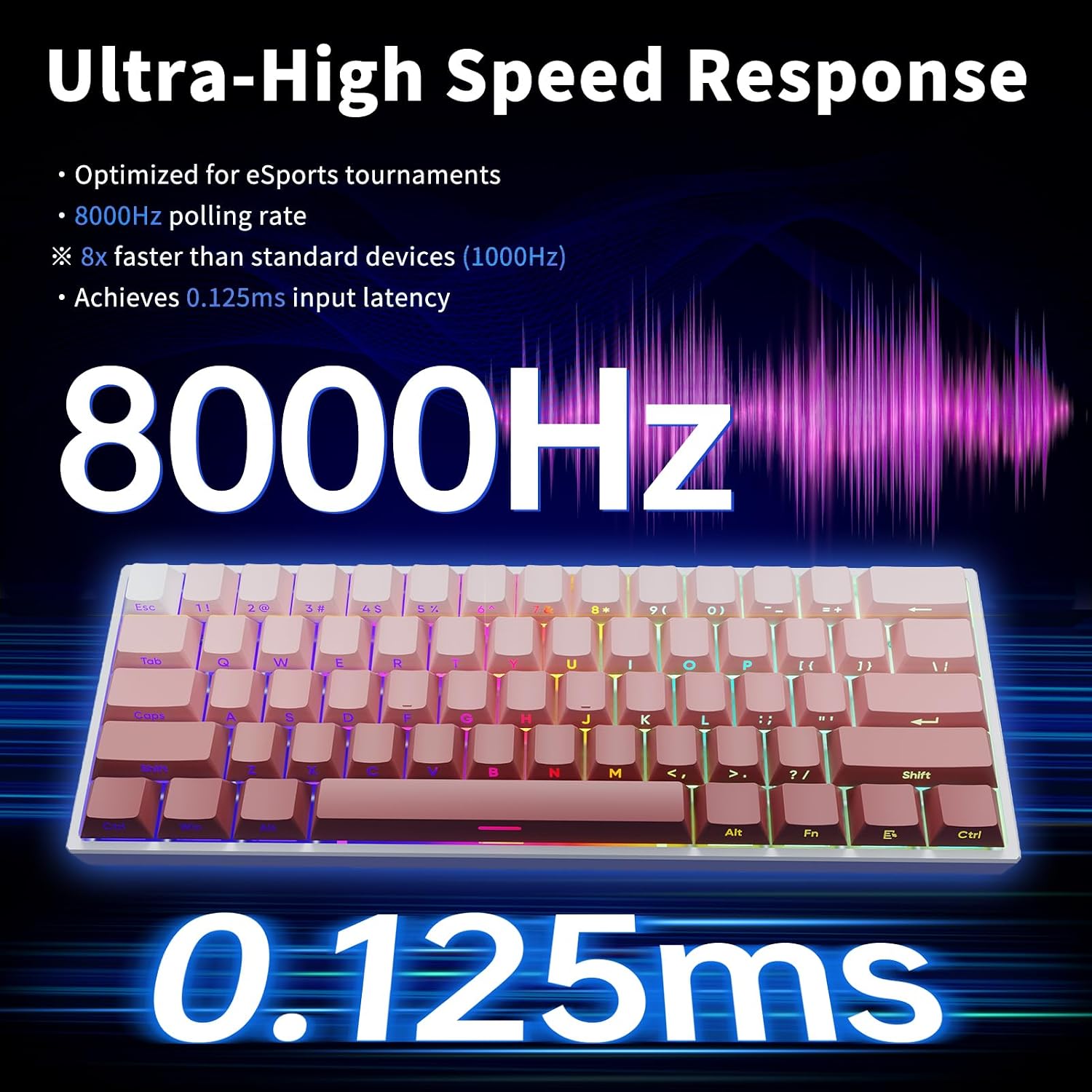 Mini 60% Mechanical Gaming Keyboard Wired, YK61 Hall Effect Magnetic Switch, Adjustable Actuation Rapid Trigger Mode, 8K Hz Polling Rate, Hot-Swap, 61 Keys RGB Backlit Side Printed PBT Keycaps