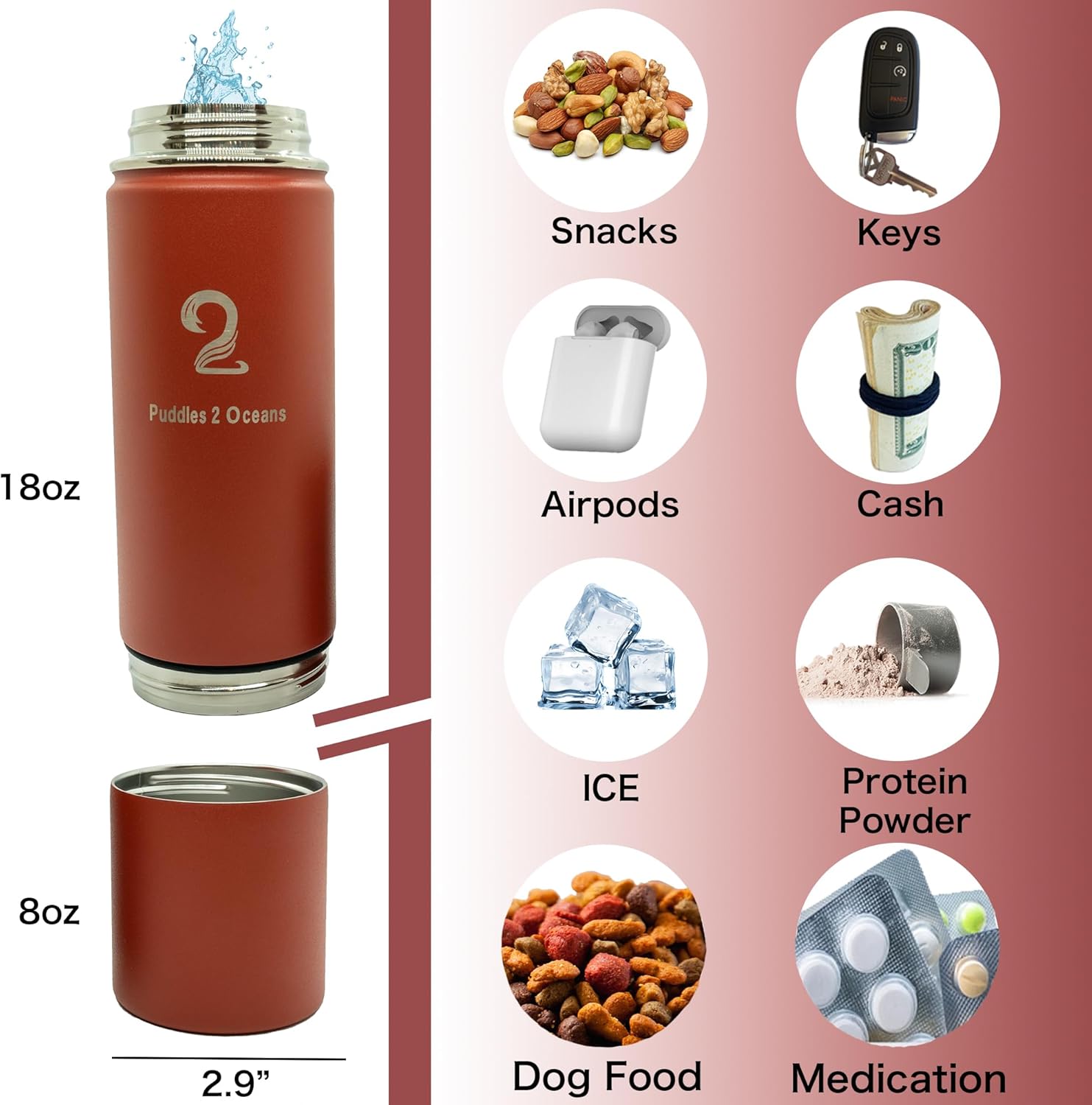 Insulated Water Bottle & Snack Container - Stainless Steel Water Bottle with Storage Compartment, 3 Lid Types BPA Free, Leak & Spill Proof Travel Bottle for Kids & Adults - Snack and Drink Cup
