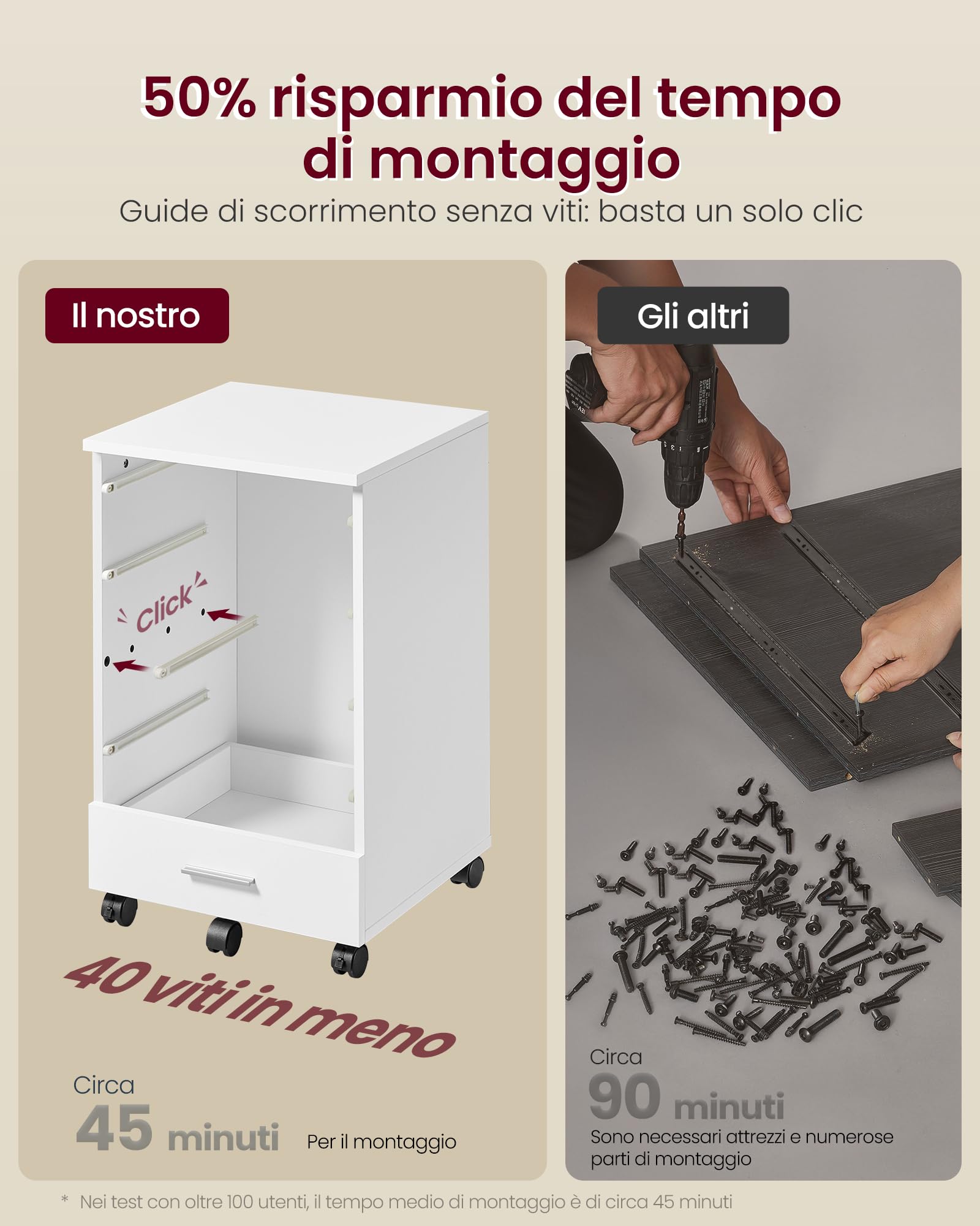 VASAGLE Cassettiera da Ufficio a 5 Cassetti, Mobile con Ruote per Documenti, Mobiletto Porta Stampante, Guide per Cassetti senza Viti, Studio, Bianco Nuvola OFC081W01