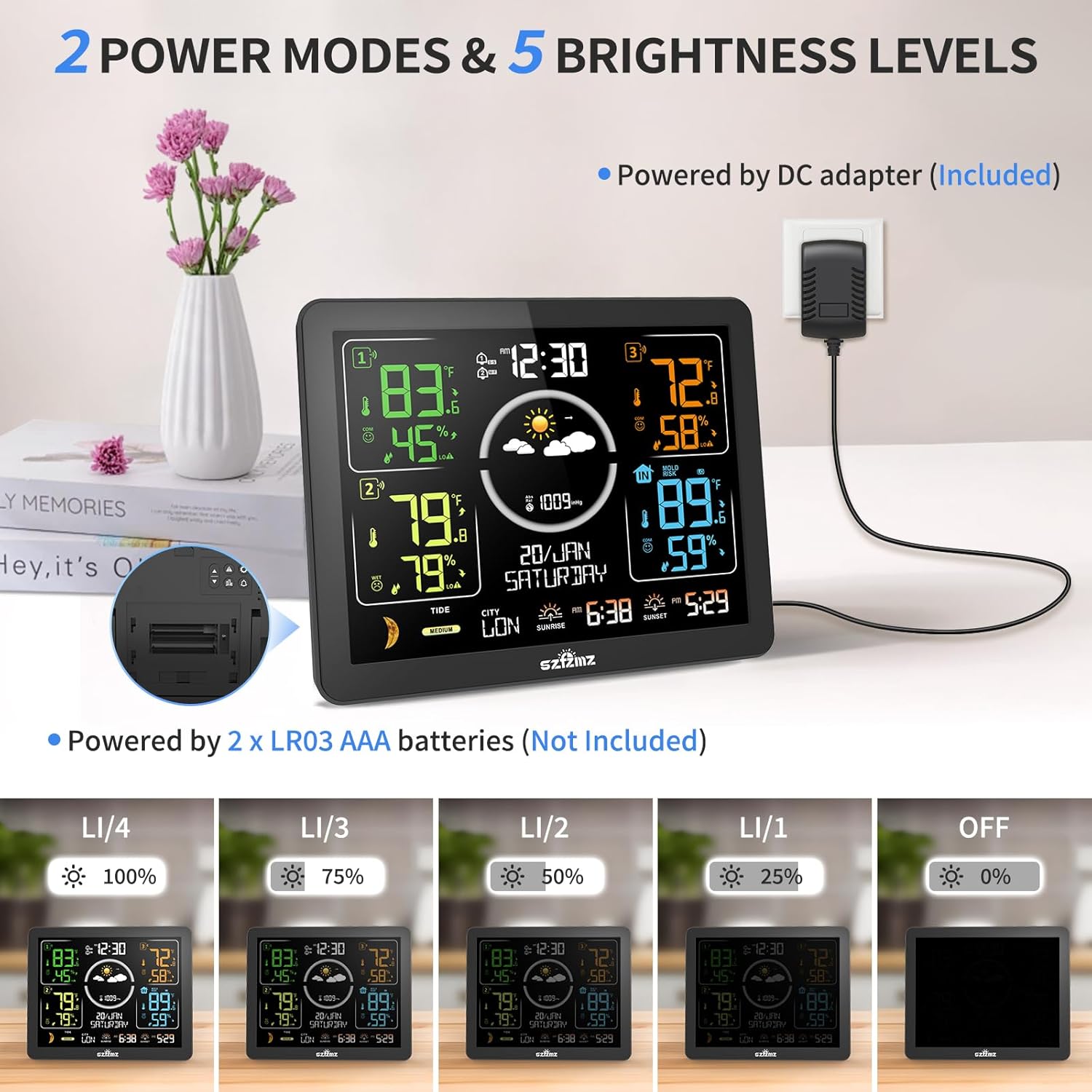 SZFZMZ ZWS566 Weather Station showing different backlight brightness levels