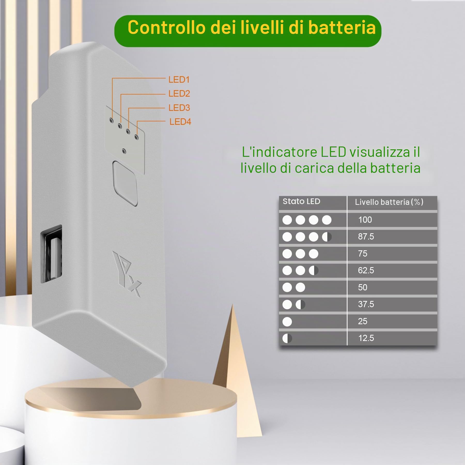 Caricabatteria USB per DJI Neo Drone,Caricatore,Hub di ricarica,Carica Batteria Accessori